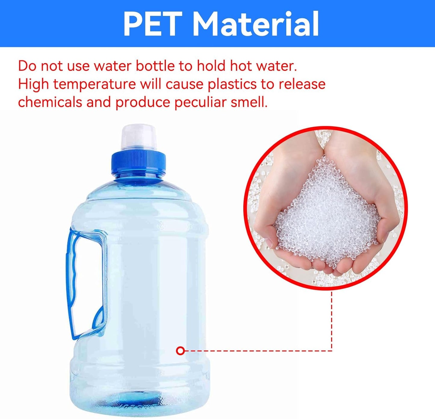 Large Water Bottle, 1l Jug with Handle Clear Sport Bottle Reusable Plastic Leak Proof for Fitness Outdoor Sports Camping, 7.5x3.9 In