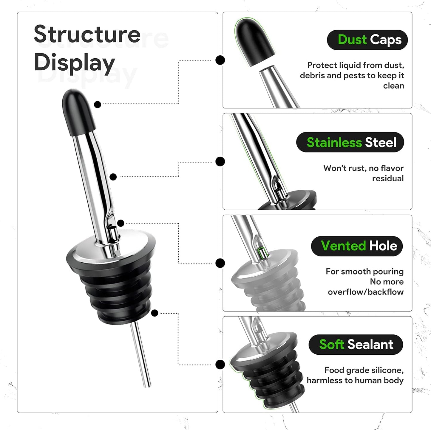 Wine bottle pourer - 12-pack stainless steel - quick bottle dispenser with conical spout and rubber dust cap for wine and spirits bottles