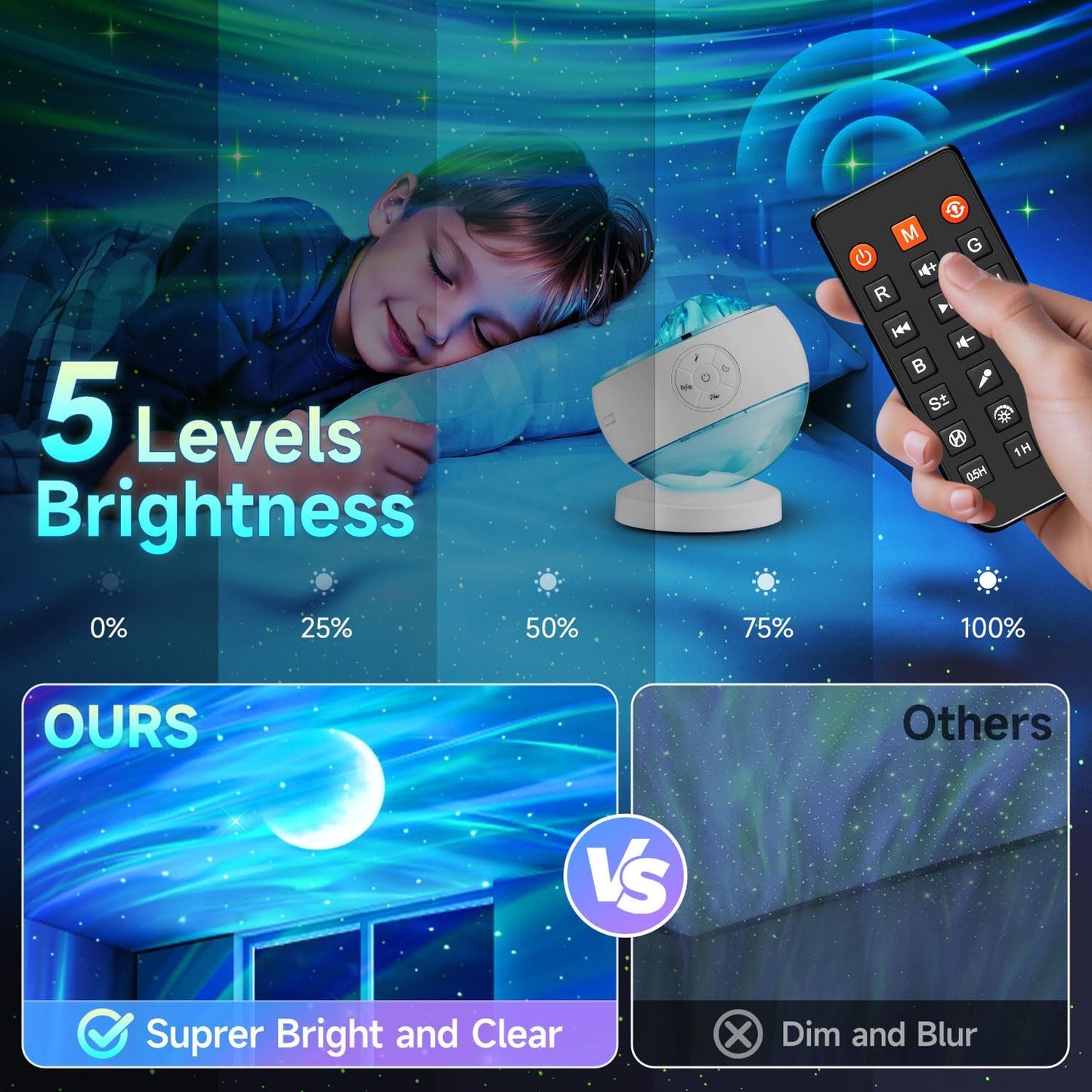 Starry Sky Projector Lamp - 300 Lighting Settings - Northern Light - 15 White Noise Bluetooth Projector Modes - Galaxy Party Light - Starry Sky Projector Light Cord with Timer - Room Decoration
