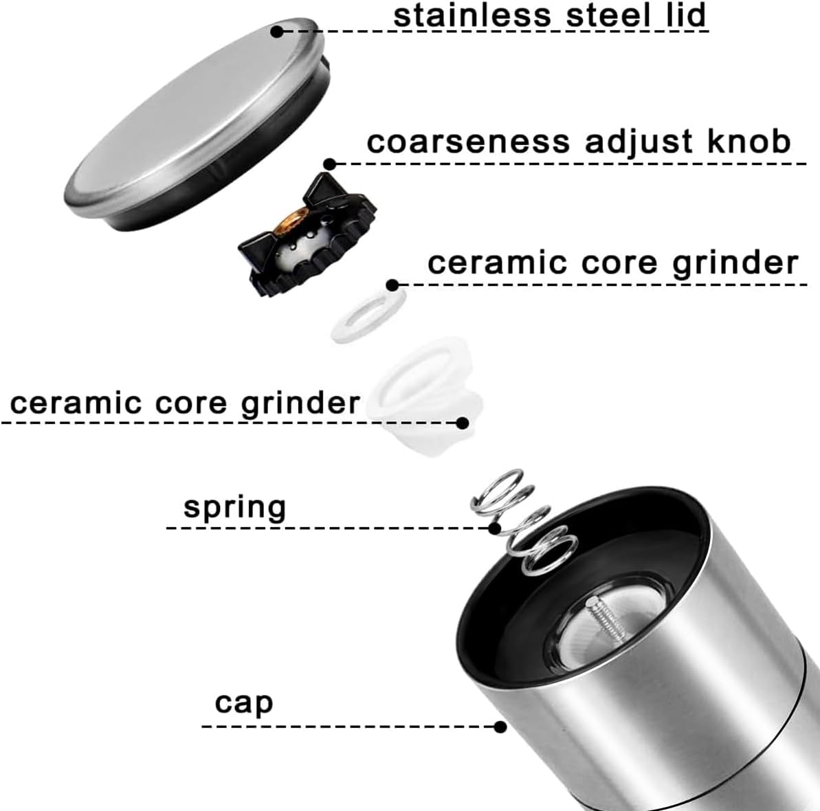 Salt Grinder Pepper Mill, and Set (Single Grinder)