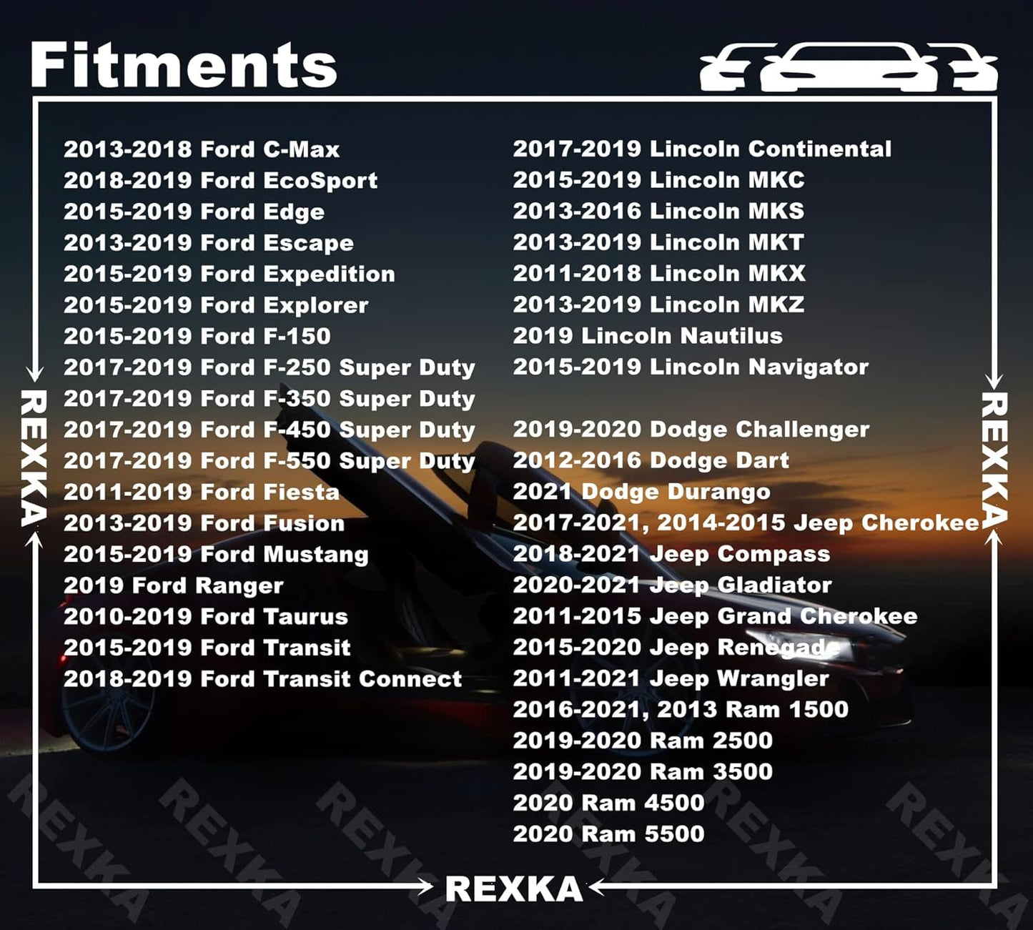 Rexka 20pcs Center Console Radio DVD Dash Panel Switch Bezel Clip Body Trim Retainer Compatible with Ford Mercury Edge Mustang Escape Expedition F-150 Jeep Dodge Challenger