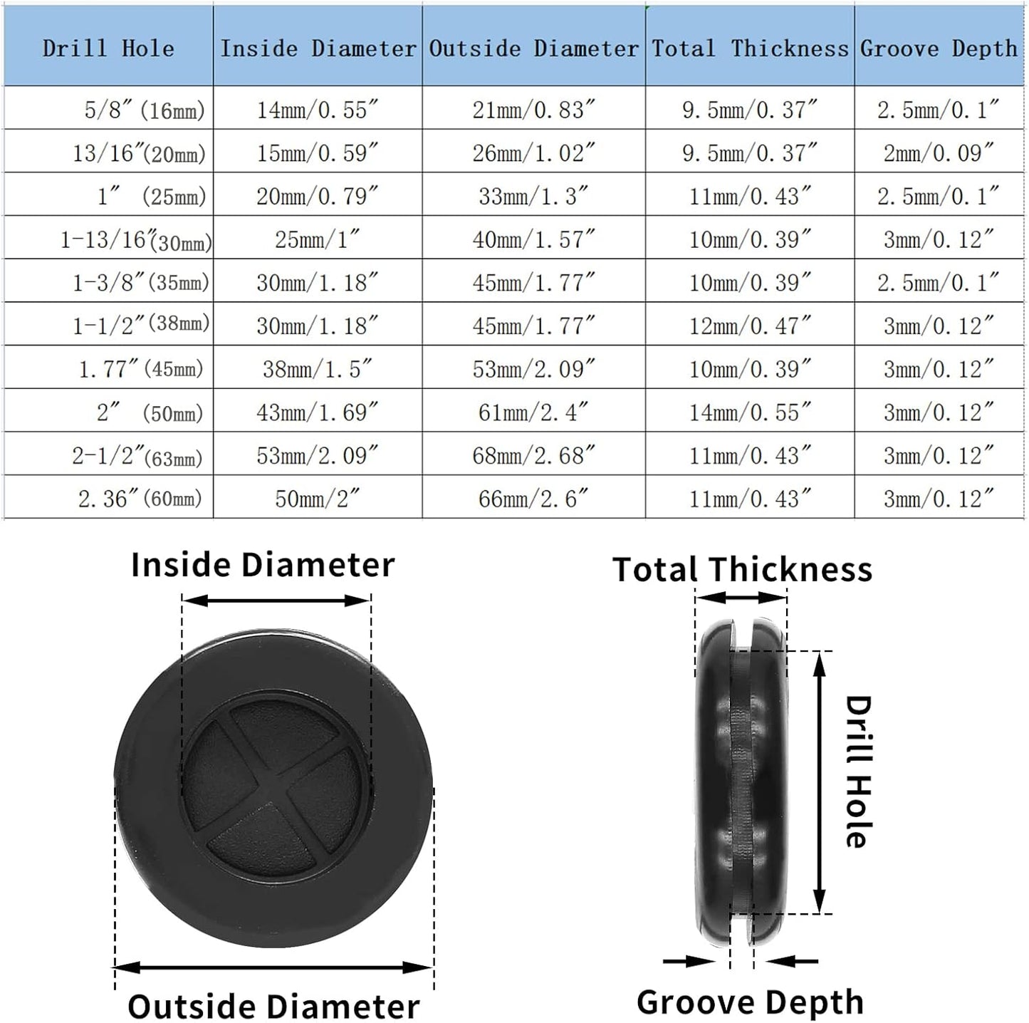 Biaungdo 60 Pcs Rubber Grommet, 5/8" Drill Hole Double-Sided Black Synthetic Rubber Grommet for Wire Protection, Firewall Plug Round Grommet (14mm x 16mm)