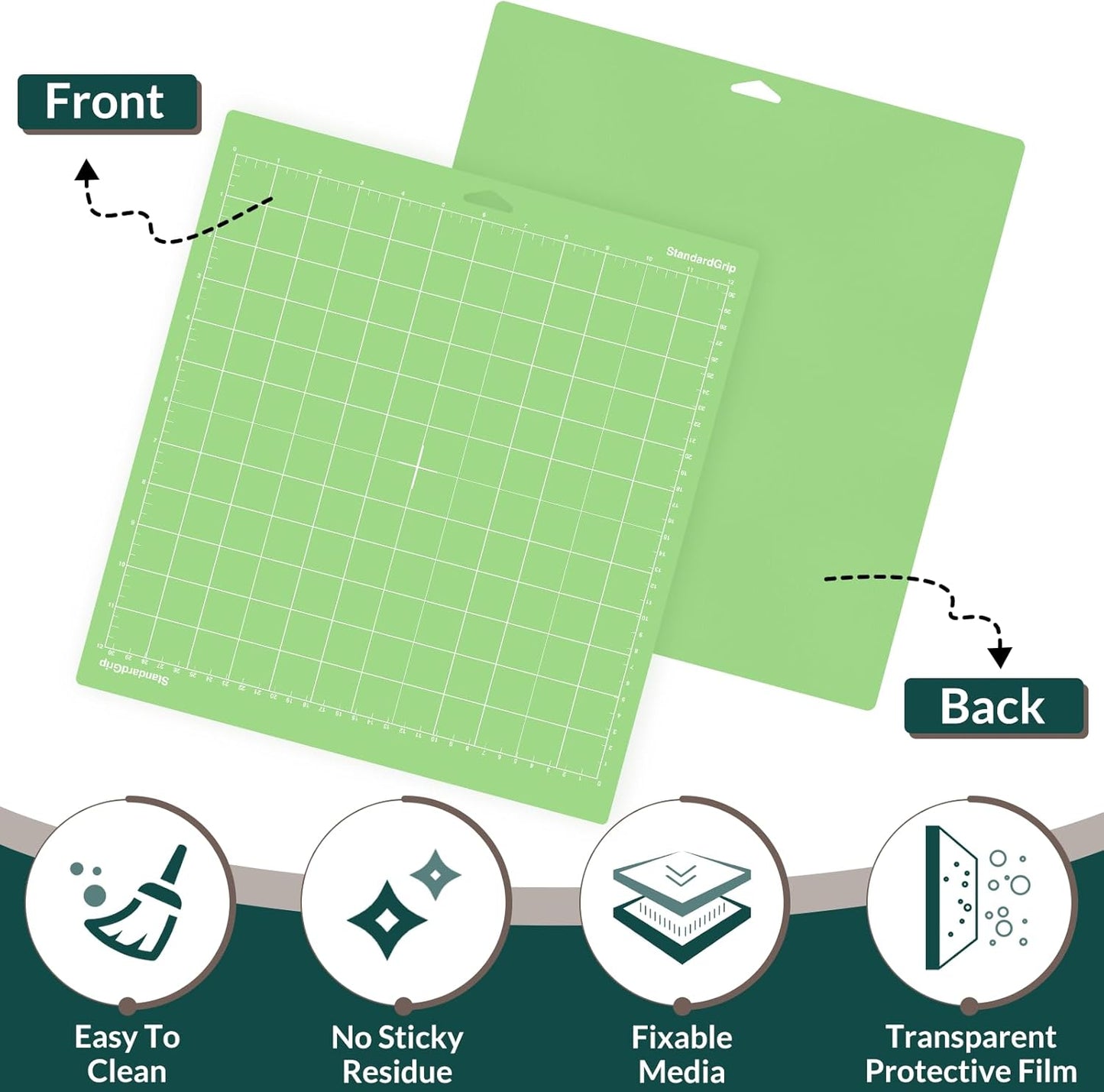 WISYOK 4-Pack 12x12 Inch Cutting Mats for Explore Air 2/Air/One/Maker, Reusable Adhesive Replacement Mats (Standard, Light, Strong, Fabric) for Crafts, Quilting, Sewing