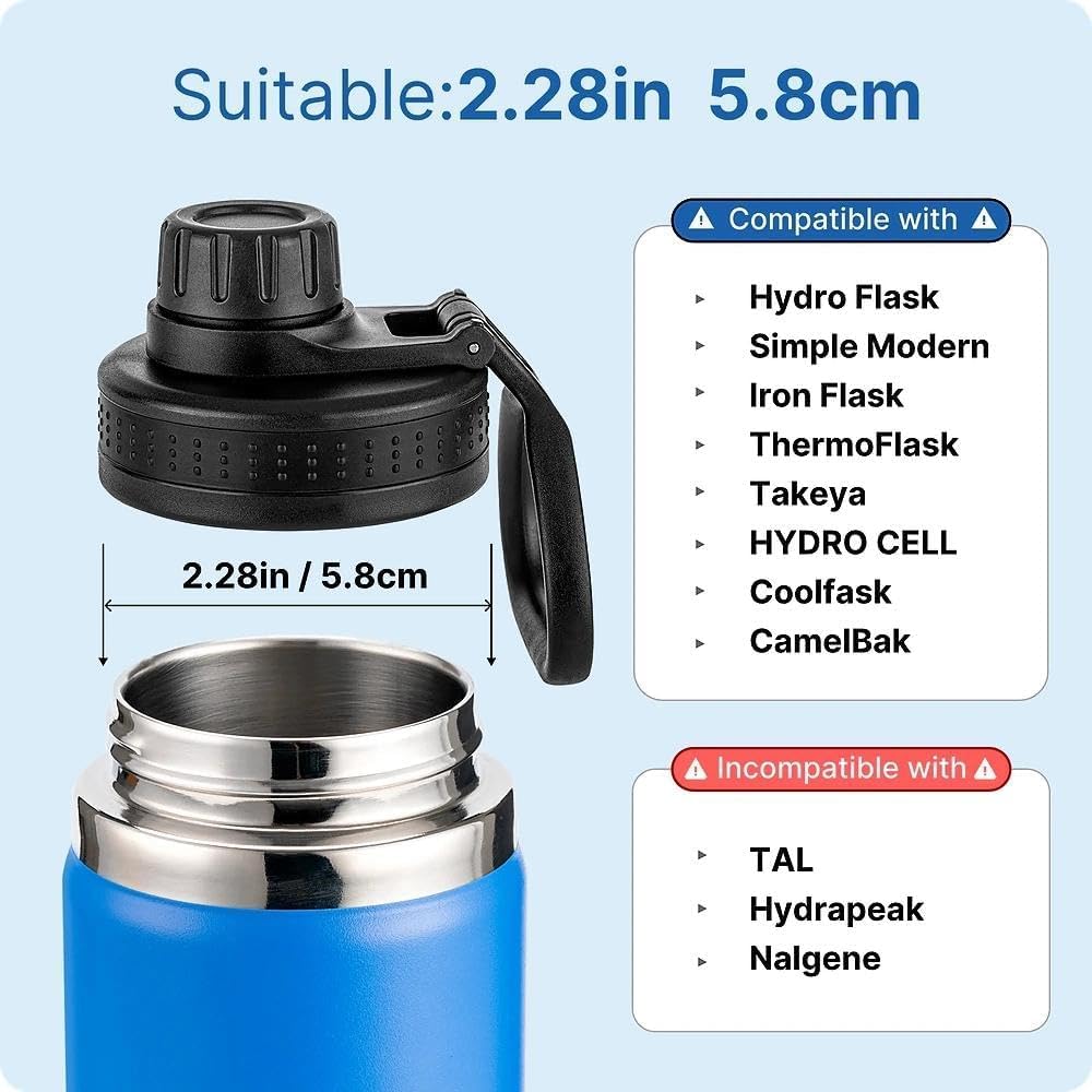 Replacement Spout Lid for Hydro Flask Wide Mouth Bottles (12/16/18/22/32/40/64oz) – 2.28" Leak-Proof Sports Cap Accessory, Secure Fit