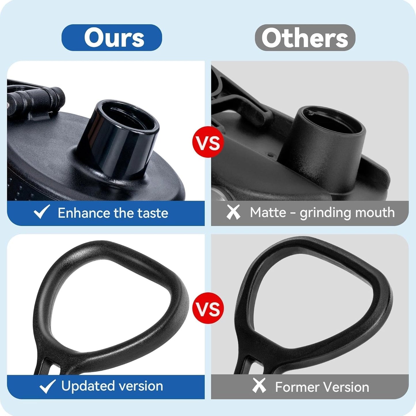 Replacement Spout Lid for Hydro Flask Wide Mouth Bottles (12/16/18/22/32/40/64oz) – 2.28" Leak-Proof Sports Cap Accessory, Secure Fit