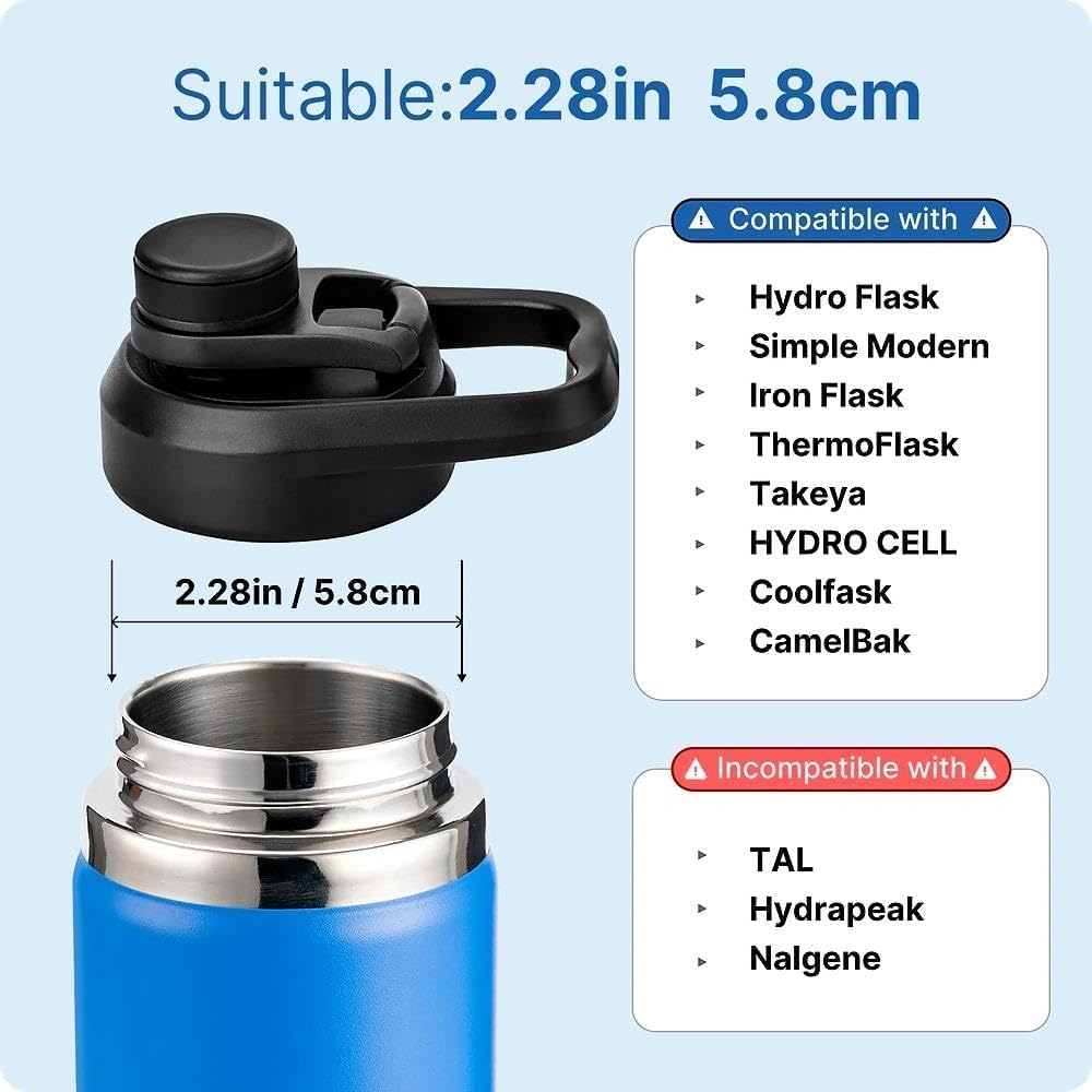 Wide Mouth Spout Lid for Hydro Flask 12-64 oz & More | Compatible Replacement Chug Lid for 2.28" Inner Diameter Bottles - Durable, BPA-Free & Leak-Proof（1 Pack）