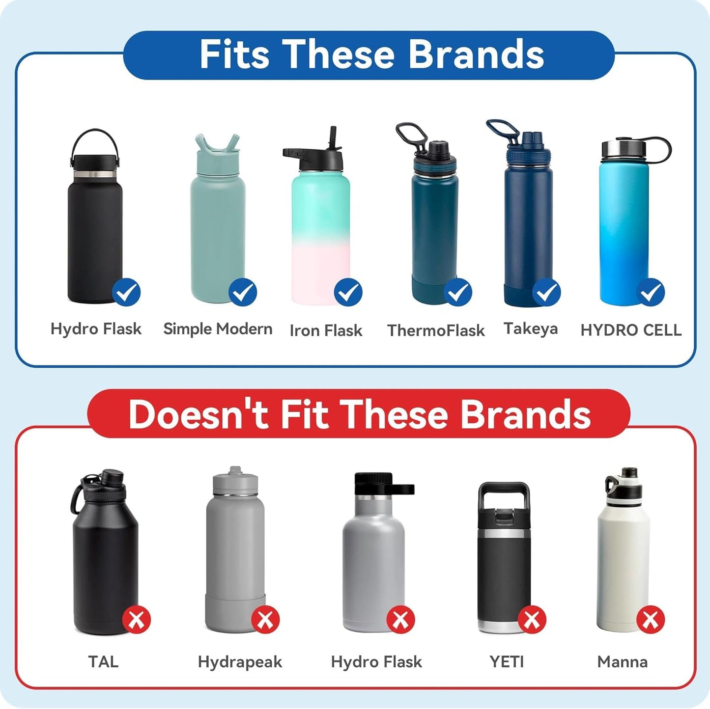 Pop - Up Replacement Lid - Leakproof Spout Cap with Secure Lock, for Hydro Flask, ThermFlask, Takeya & Iron Flask Wide - Mouth Bottles