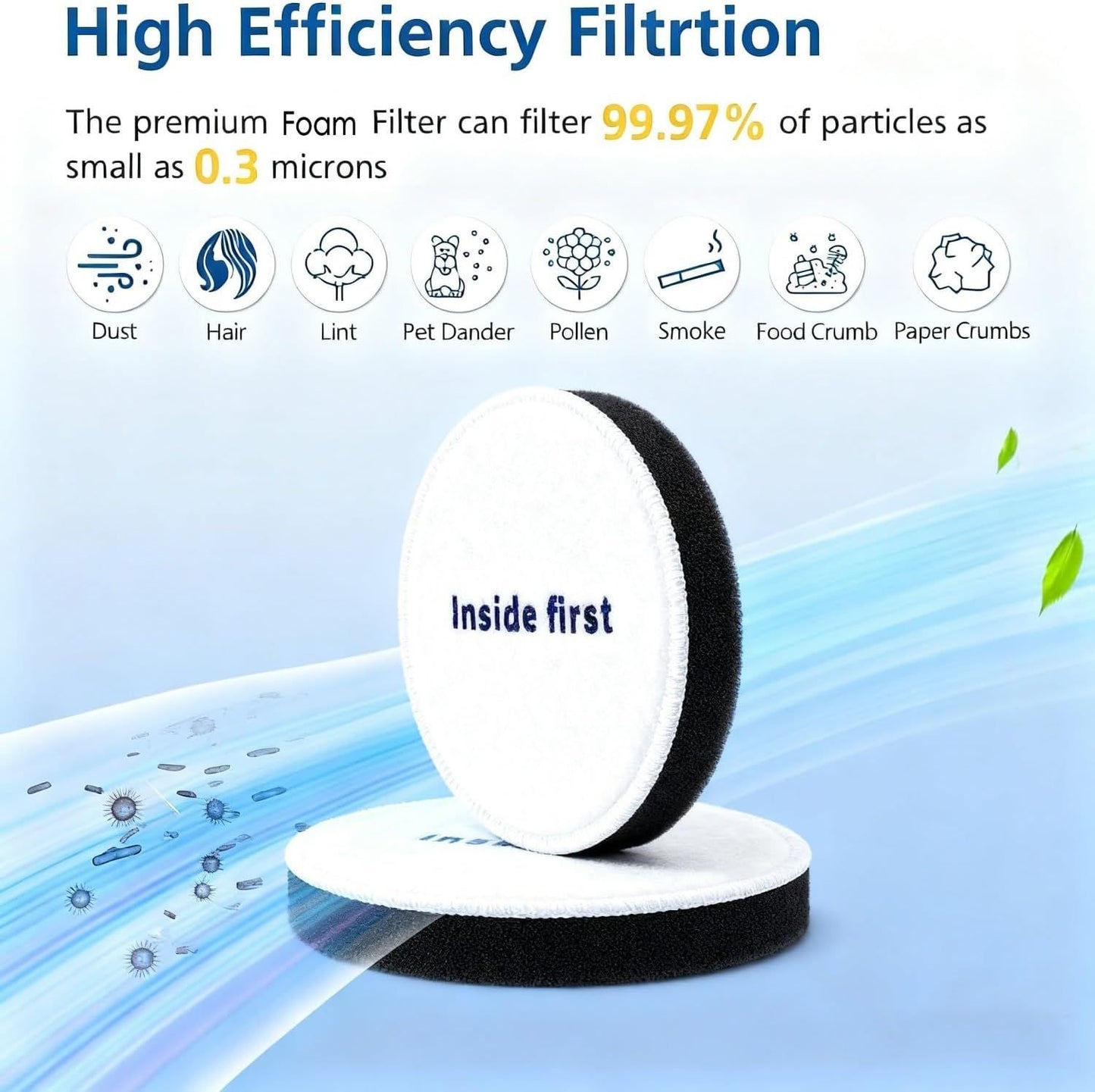 Power Speed ilters Replacement or Eureka NEU180, NEU181, NEU182A, NEU182B, NEU280, NEU188, NEU202 Bagless Upright Vacuum Cleaner, Part E0202，Vacuum ilter Great or Pet Hair/Odors, Dirt, Dust