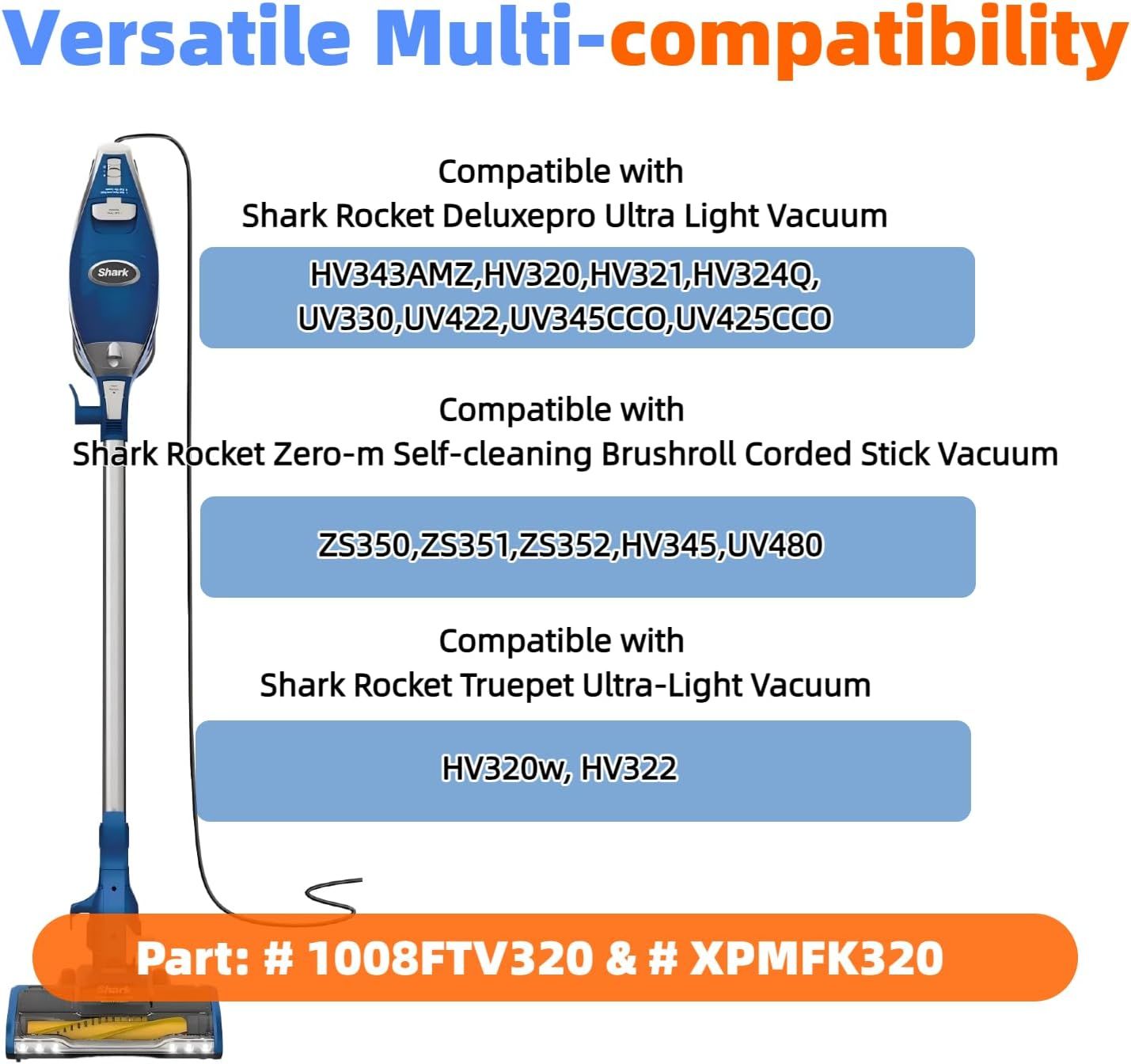 ZS350 HV322 HV345 HV343AMZ ilters Replacement or Shark HV320 ZS351 ZS351C ZS352 UV480 HV322 Rocket Corded Stick Vacuum, Compare to Part # XPMK320 & 1084TV320, Perect or Pet Hair, Dirt, Dust