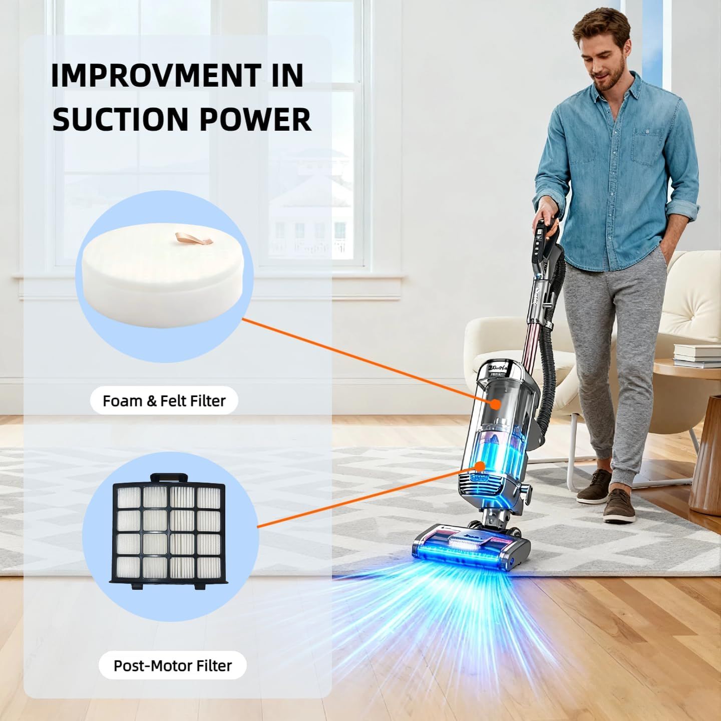 AZ2002 Replacement ilter Compatible with Shark Vertex DuoClean Powerin Upright Vacuum AZ2000, AZ2000W, AZ2002.Compare to Part # XHAZ2000, XKAZ2000 (1 Post-Motor ilter+3 oam & elt ilters)