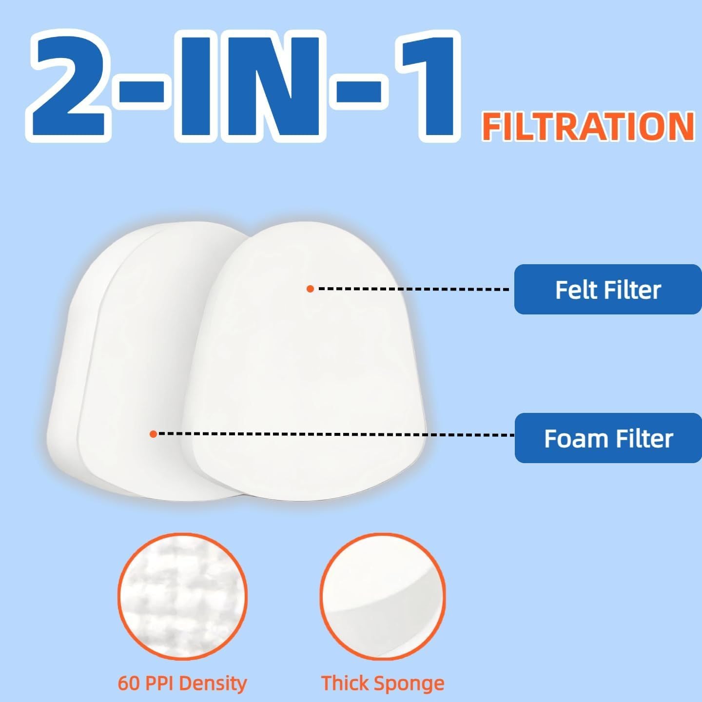 NV352 NV356E NV360 ilters Replacement or Shark Navigator Lit Away ZU503AMZ NV350 NV351 NV355 NV357 UV440 UV540 Vacuum Cleaner. Part X350 XH350 Perect or or Pet Hair, Dirt, Dust