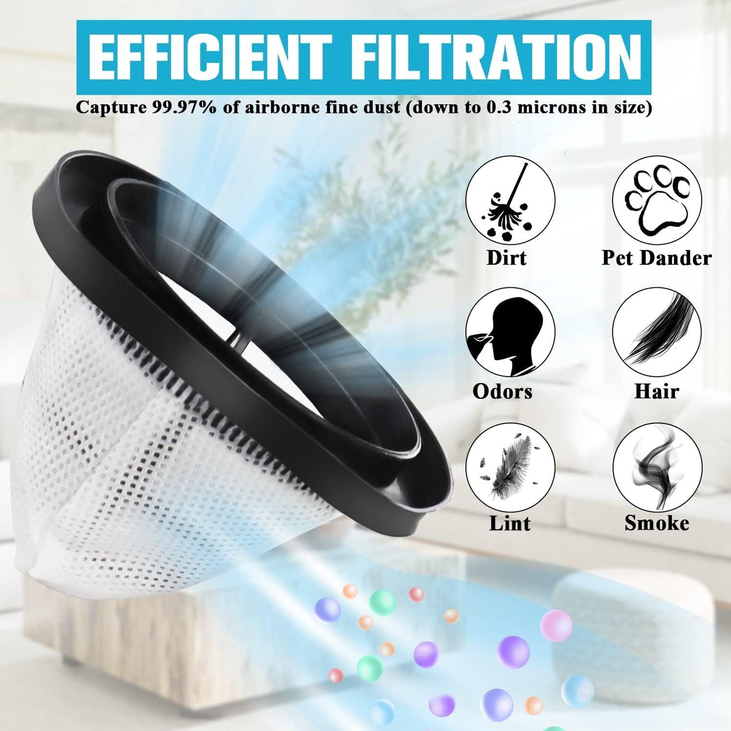 ilters Replacement or Bi-ssell 3-in-1 Stick Vacuum it or Bissell 38B1, 38B1L, 1059 Series Lightweight Stick Vacuum, Compare to Part # 203-7423, 2037423, 4 Pack