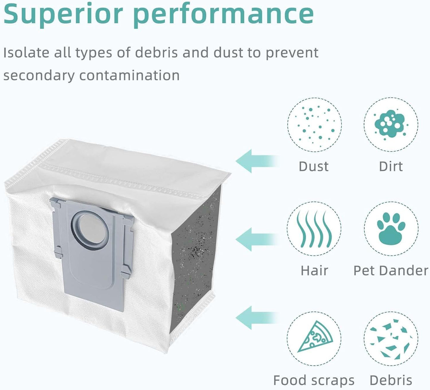 6 Pcs Replacement Reill Dust Bags Compatible with  Q10 S5+, Q10 X5+, Q7 M5+, Q5 Max+, Q5+, S8 Pro Ultra, S8+, Q7 Max+, Q8 Max+, Robotic Vacuums 3L Large Capacity