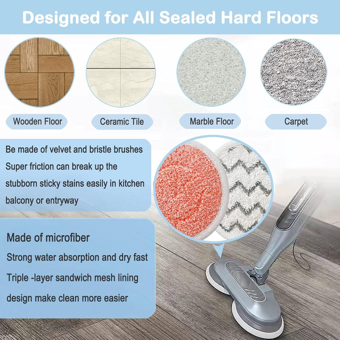 12 Pack Upgraded Replacement Steam Mop Pads or Shark S8201 S7001 S8001 S7201 S7000AMZ S7000 S7005 S7020 S7001C Steam Mop,Steam & Scrub All-in-One Scrubbing and Sanitizing,Dirt Grip Scrub Washable Pad