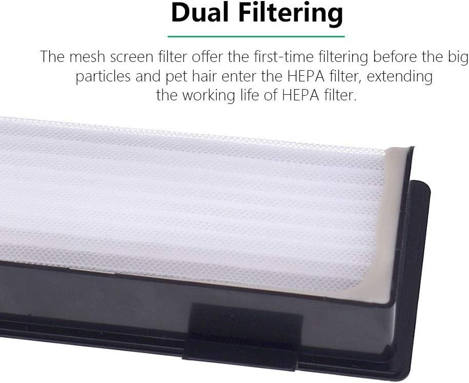 Replacement Ultra Perormance ilters Compatible with Neato Botvac Connected Series D3 D4 D5 D6 D7 D8 D9 D10 and Botvac D Series D75 D80 D85 Robot Vacuums,5-Pack.