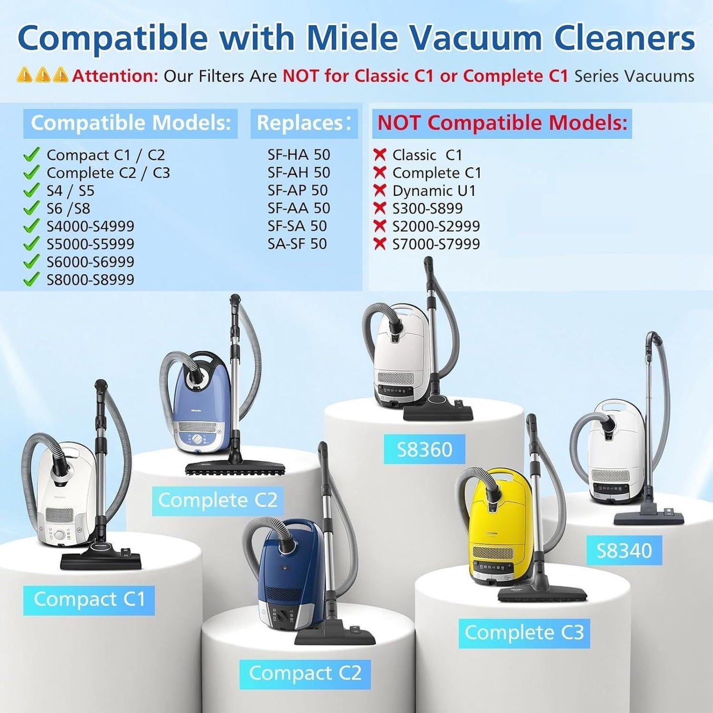 AirClean S-HA 50 Replacement ilter or Miele Complete C2/C3 Compact C1/C2 S4 S5 S6 S8 Vacuum Cleaners, Compare to HEPA AirClean S-AA 50,S-AAC 50