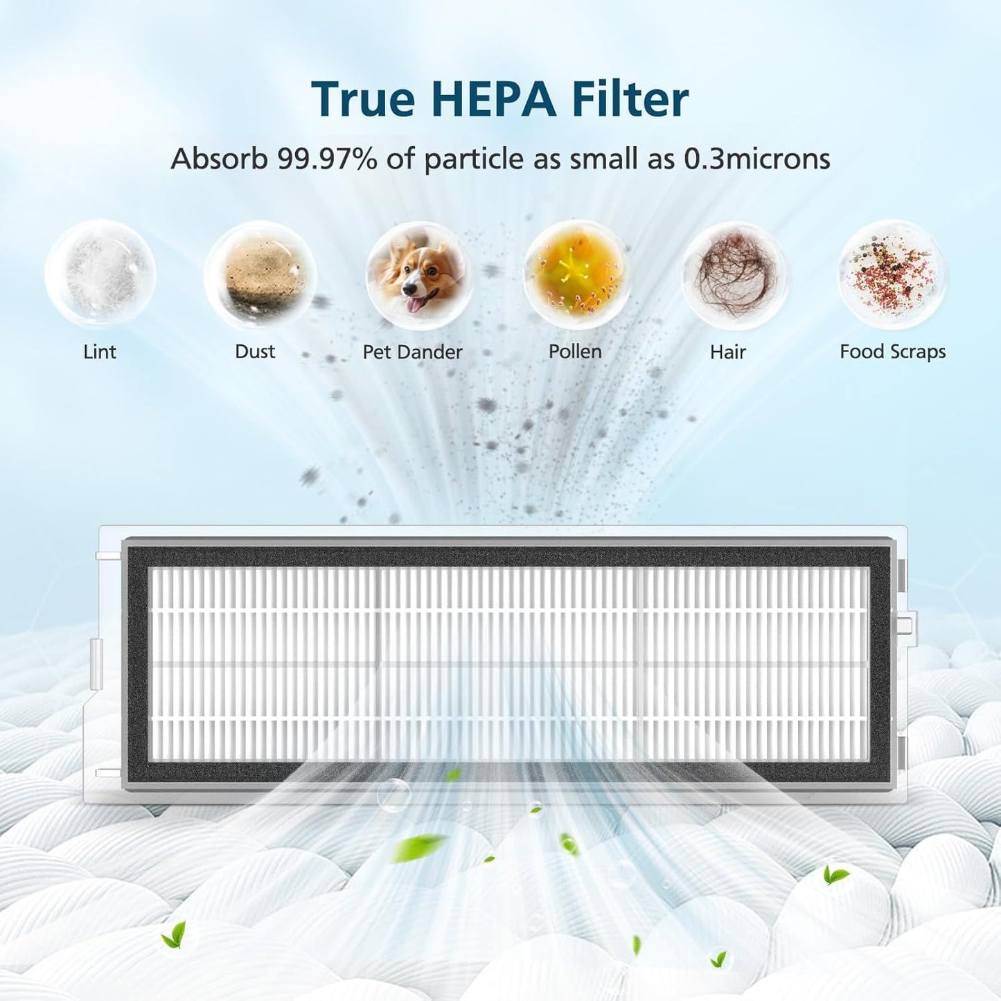 Qrevo S5V Replacement Parts or  Qrevo S5V / Curv/Edge/Edge S5A / Curv S5X, Accessories include 2*Set Main Brush, 6*Mop Pads, 6*Vacuum Bags, 4*Hepa ilters, 6*Side Brush, 2*Cleaning Tool