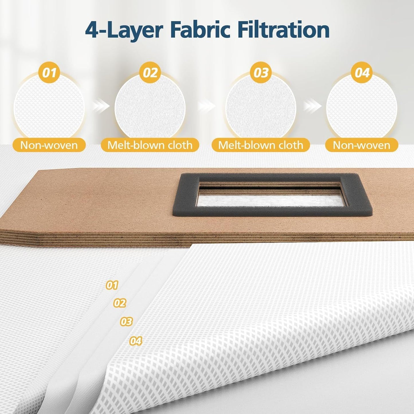 E25 / E28 Dust Bag, 20 Pcs Vacuum Bags or Euy E25, E28, E20, C28 Robot Vacuum, 3L Large Capacity Replacement Bags, Leak-Proo