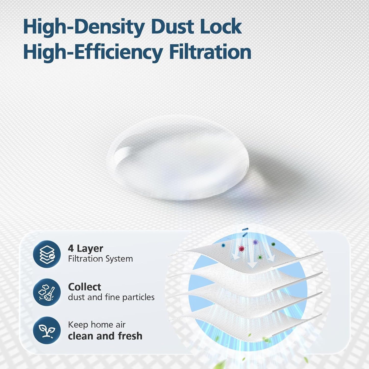 E25 / E28 Dust Bag, 20 Pcs Vacuum Bags or Euy E25, E28, E20, C28 Robot Vacuum, 3L Large Capacity Replacement Bags, Leak-Proo