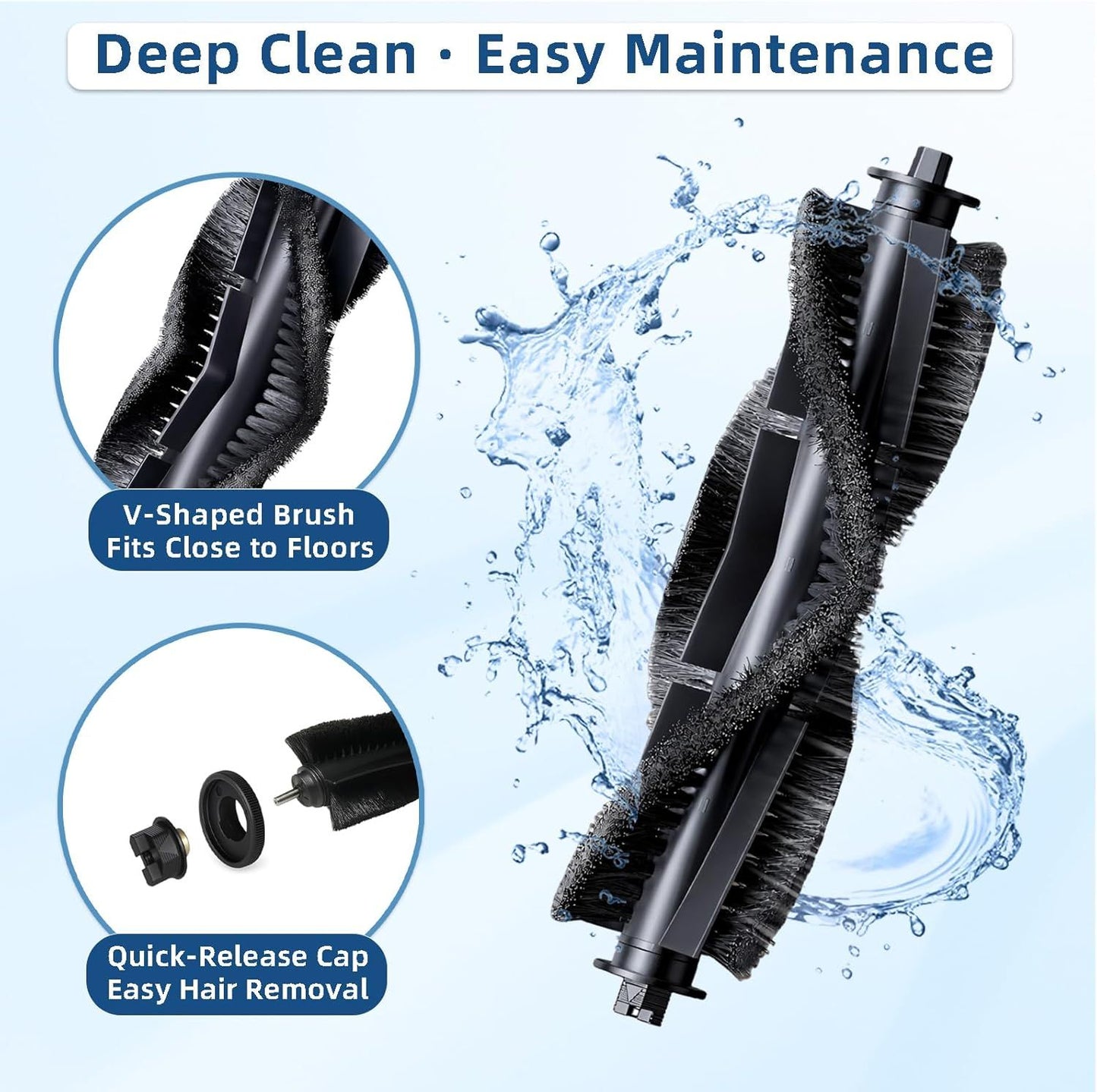 20-Piece L9000 Replacement Parts Compatible with Tikom L9000, L8000, Lubluelu SL60D, Laresar L6 Nex, Honiture Q6 SE Robot Vacuum Accessories, 2 Main Brushes, 6 Side Brushes, 6 HEPA ilters, 6 Mop Pads