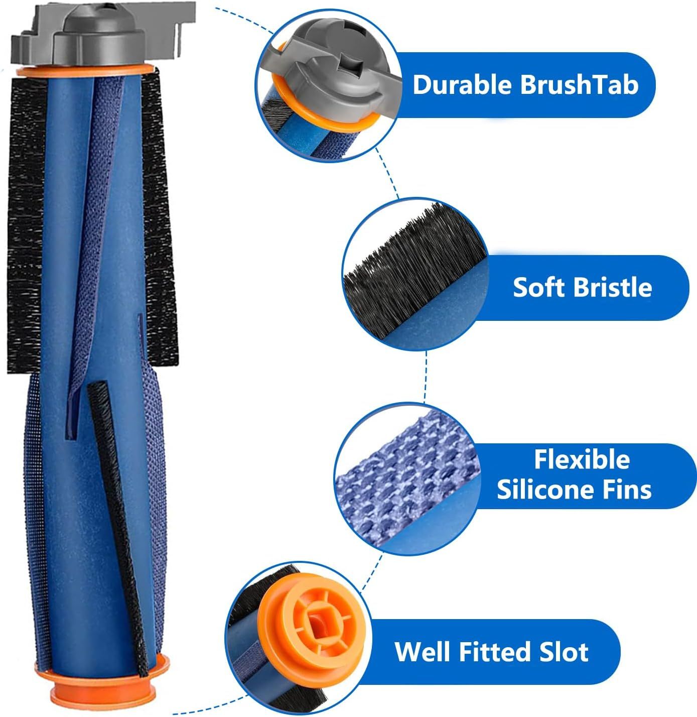 Main Brush Replacement or Shark AI AV2501S AV2501AE AV2511AE RV2502AE AV2610WA RV2610WD AV2510AOUS RV2520AOUS or Shark Matrix AV2310AE RV2300 RV2310 RV2310AE Robotic Vacuum Parts ﻿