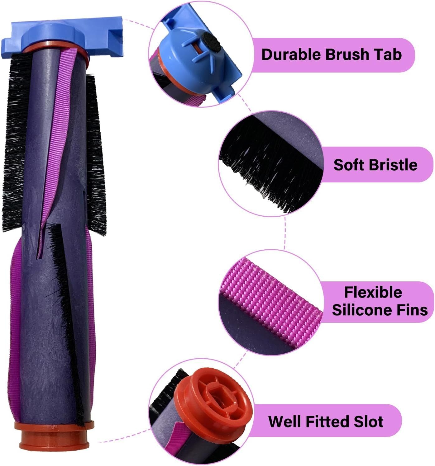 Main Roller Brush or Shark RV2820ZE RV2820YE RV2820AE AV2820AE AV2820S AV2800ZE RV2800S RV2800YE AV2810AE AV2810ZE RV2810YS UR2850YS UR2860YS Robotic Vacuum Cleaner Replacement Accessories Parts