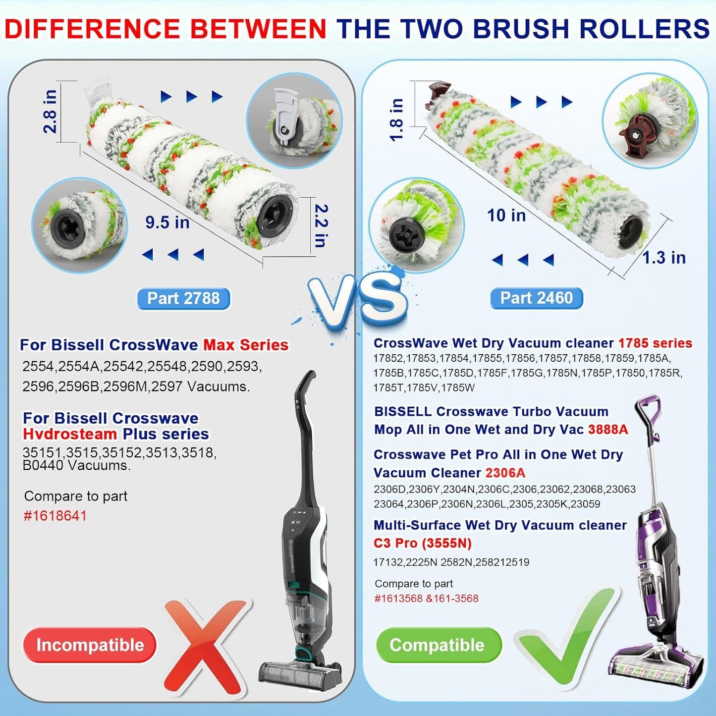 Brush ilter Replacement Parts or Bissell CrossWave Vacuum 3888A 1785 Pet Pro 2306A Cordless Wet Dry Vac, 3 Pack 2460 Multi-Surace Pet Brush Roll & 1866 Vacuum ilter, Part 1613568 1608684
