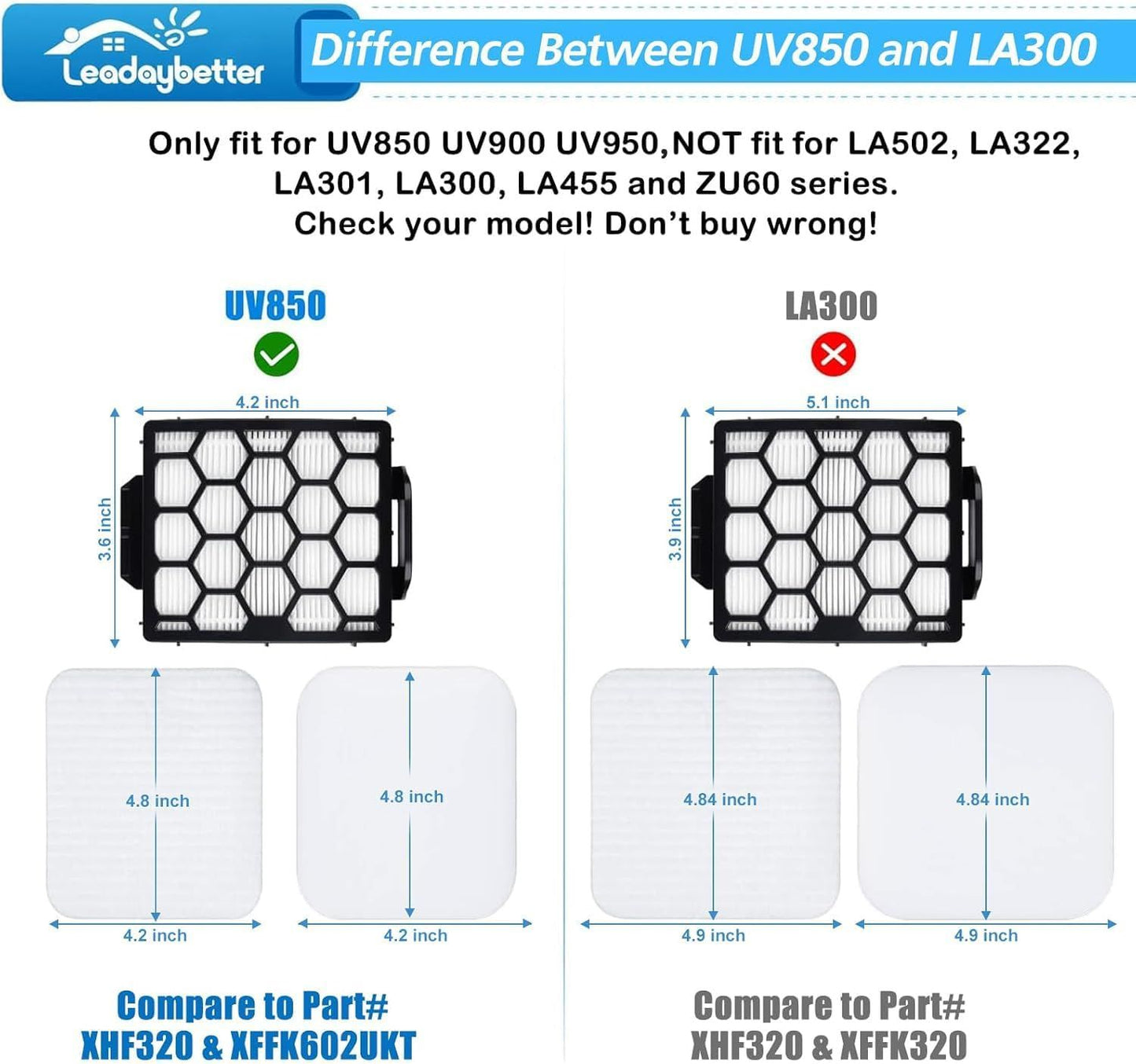 UV900 Replacement ilters or Shark Perormance Lit-Away UV850 UV950 DuoClean Upright Vacuum, Compare to Part # XH320 & XK602UKT (2 HEPA+4 oam+4 elt ilter Set)
