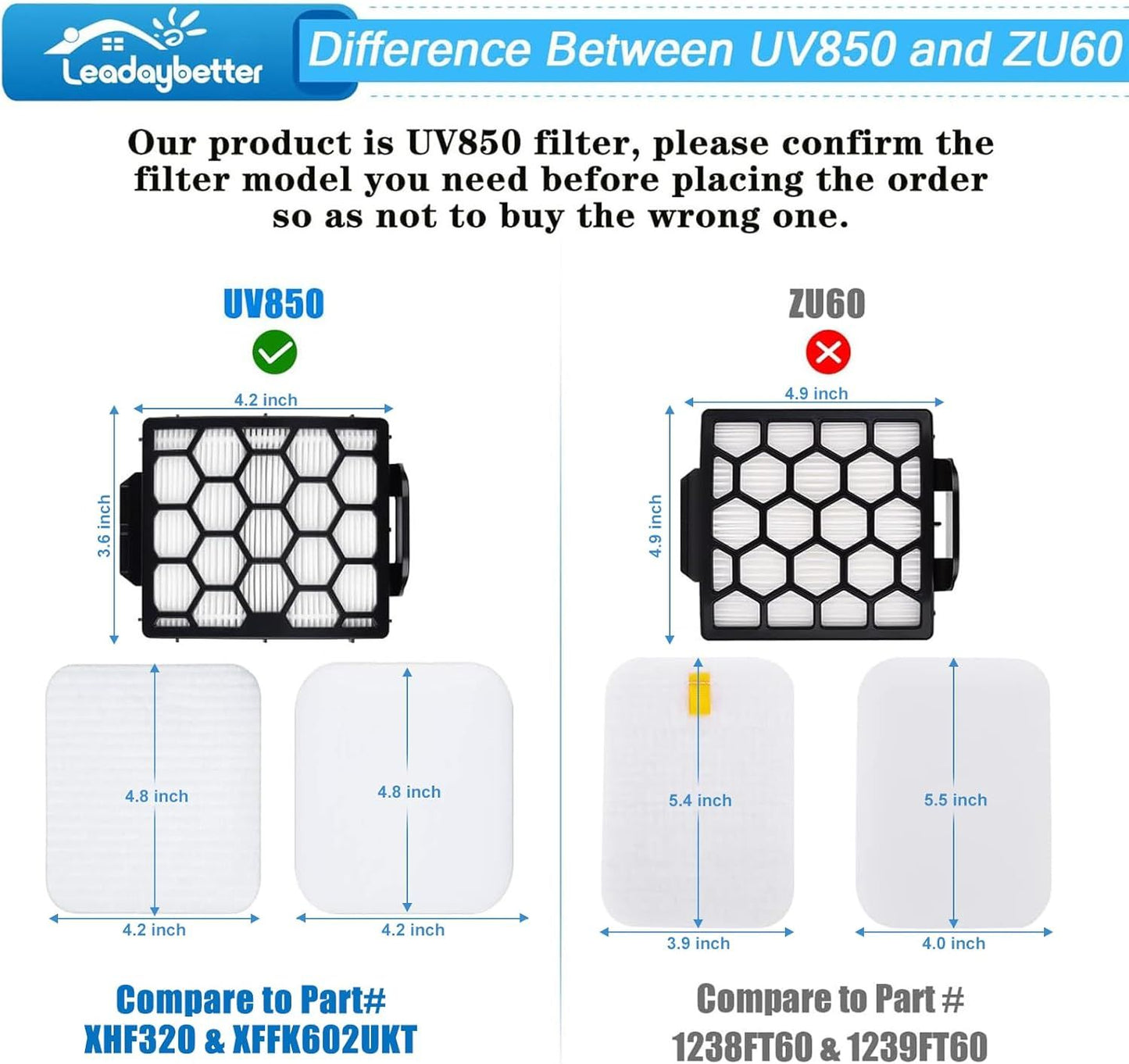 UV900 Replacement ilters or Shark Perormance Lit-Away UV850 UV950 DuoClean Upright Vacuum, Compare to Part # XH320 & XK602UKT (2 HEPA+4 oam+4 elt ilter Set)