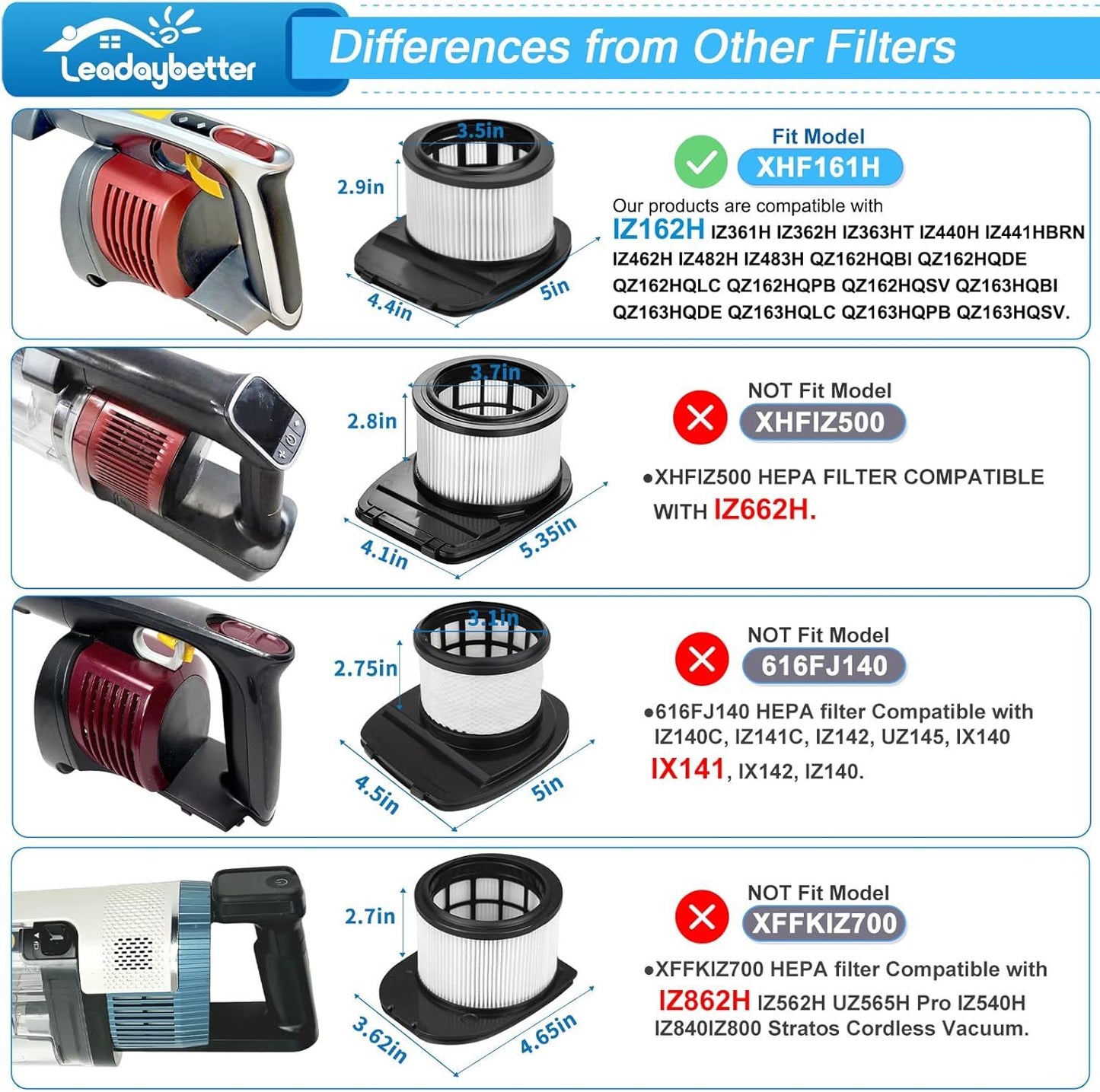 IZ377H IZ382H IZ162H ilter Replacement or Shark PowerPro loorDetect and Rocket Pet Pro IZ361H IZ362H IZ363HT IZ440H IZ441HBRN IZ462H IZ482H IZ483H Cordless Stick Vacuum, Part # XH161H & 617J140