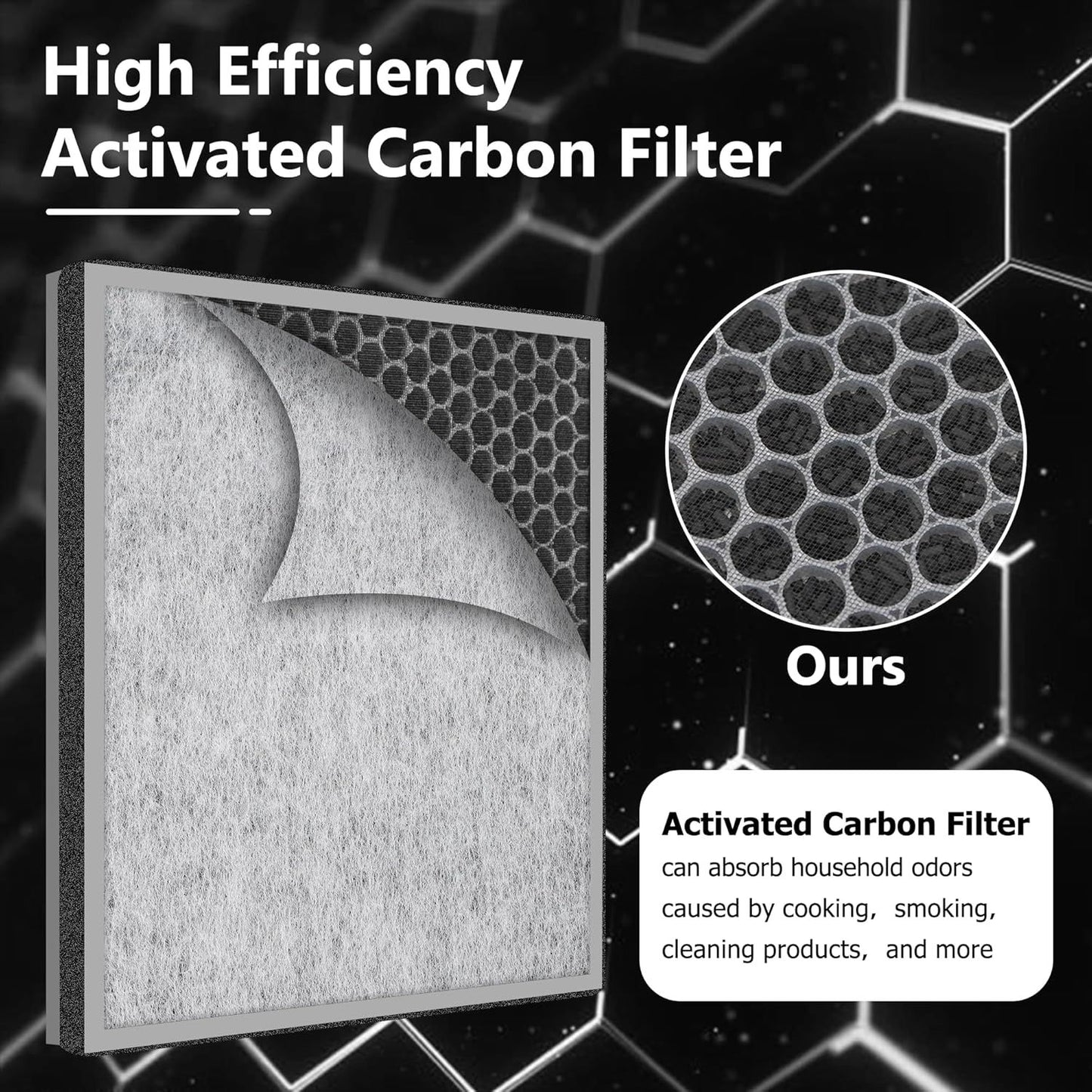 HE400 HE401 ilter Replacement or Shark Air Puriier 4 an, Compatible with Shark HE400 HE401 HE402 HE405 Air Models, Main ilter, Replace Part # HE4KPET By
