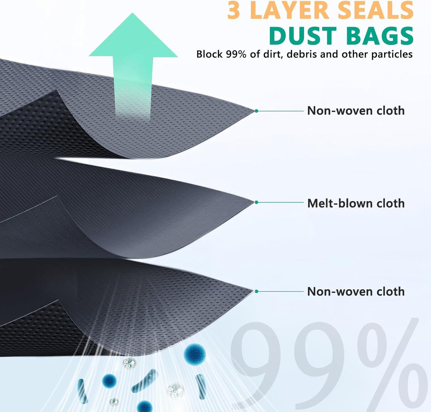 Dust Bags or euy X10 Pro Omni Robot Vacuum & X8 Pro with Sel-Empty Station, Large Capacaity, 12 Pack