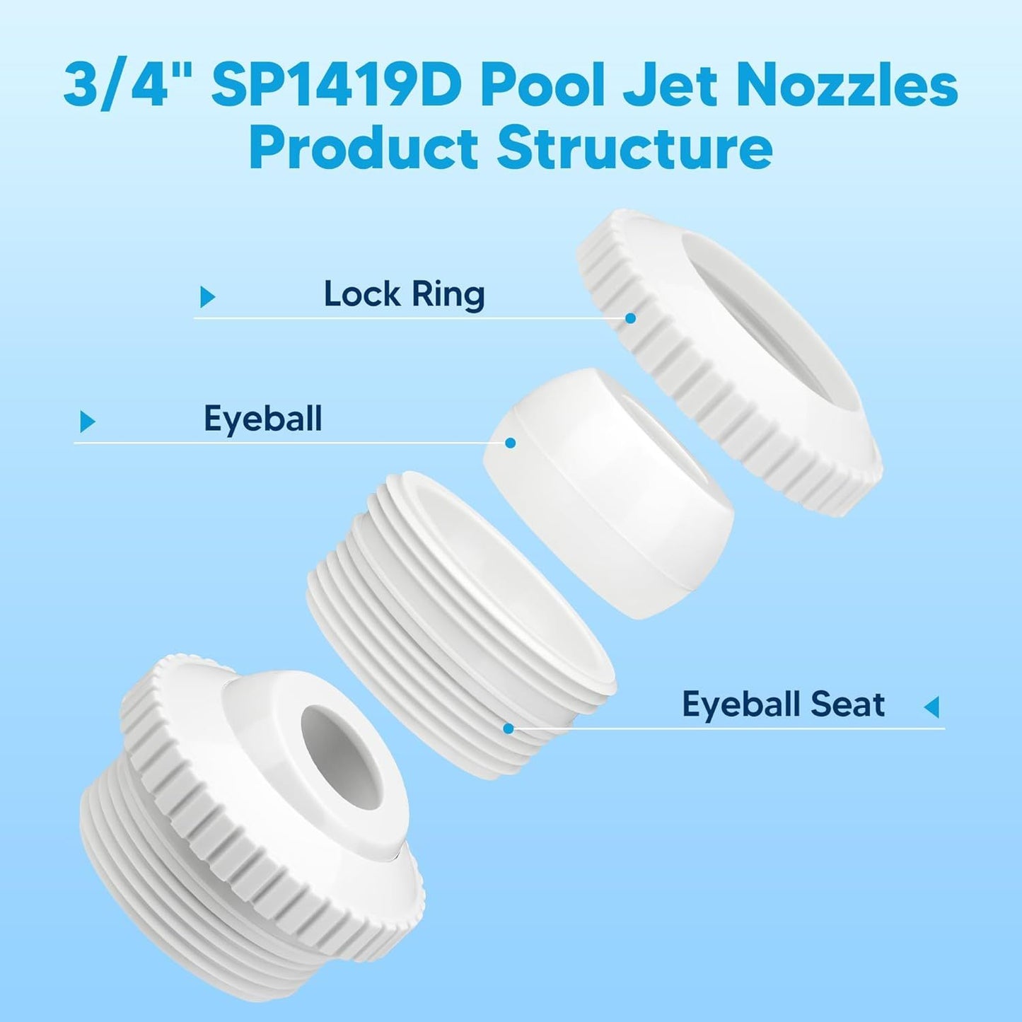 Pool Jet Nozzles 3/4" SP1419D low Inlet itting Opening Water Directional Pool Return ittings, 6 Pack