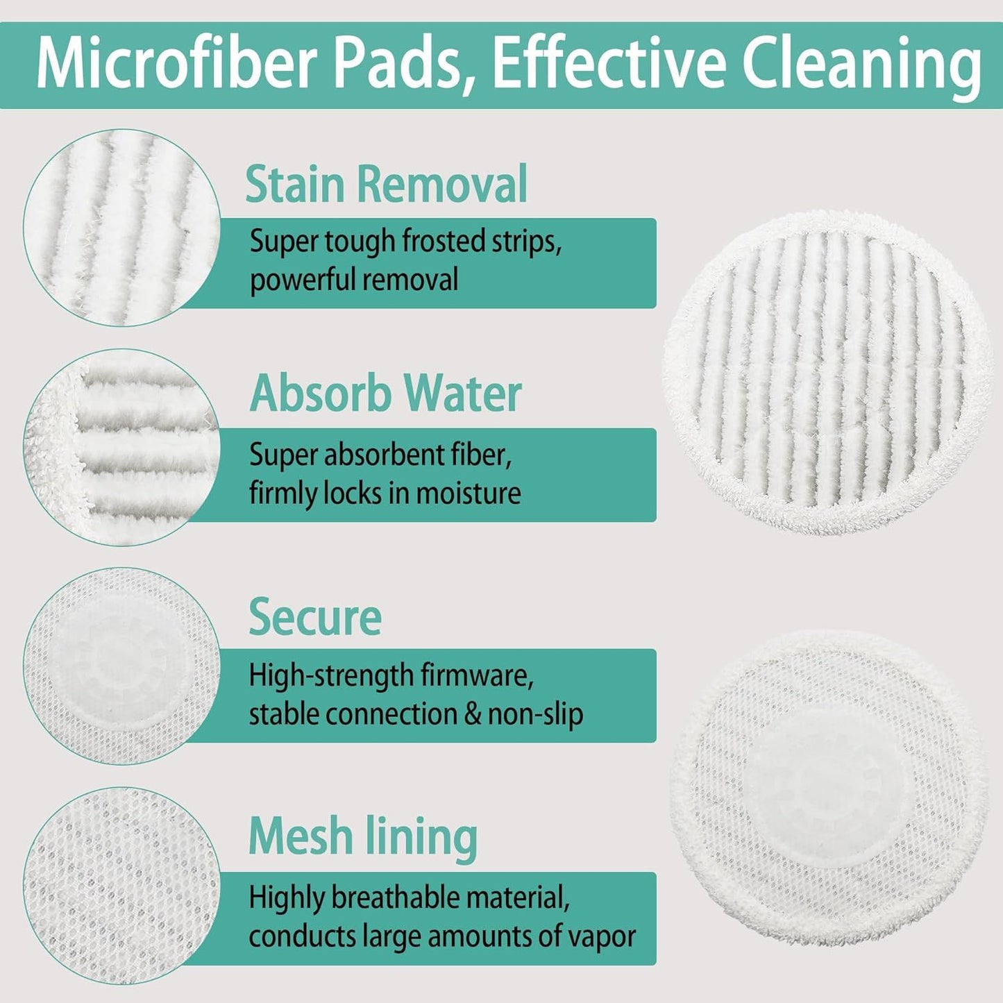 12 Pack S8201 Replacement Steam Mop Pads or Shark S7001 S8001 S7201 S7000AMZ S7000 S7005 S7020 S7001C S7000C Steam Mop, Steam & Scrub All-in-One Scrubbing Mop Pads, or Model XKITP7000