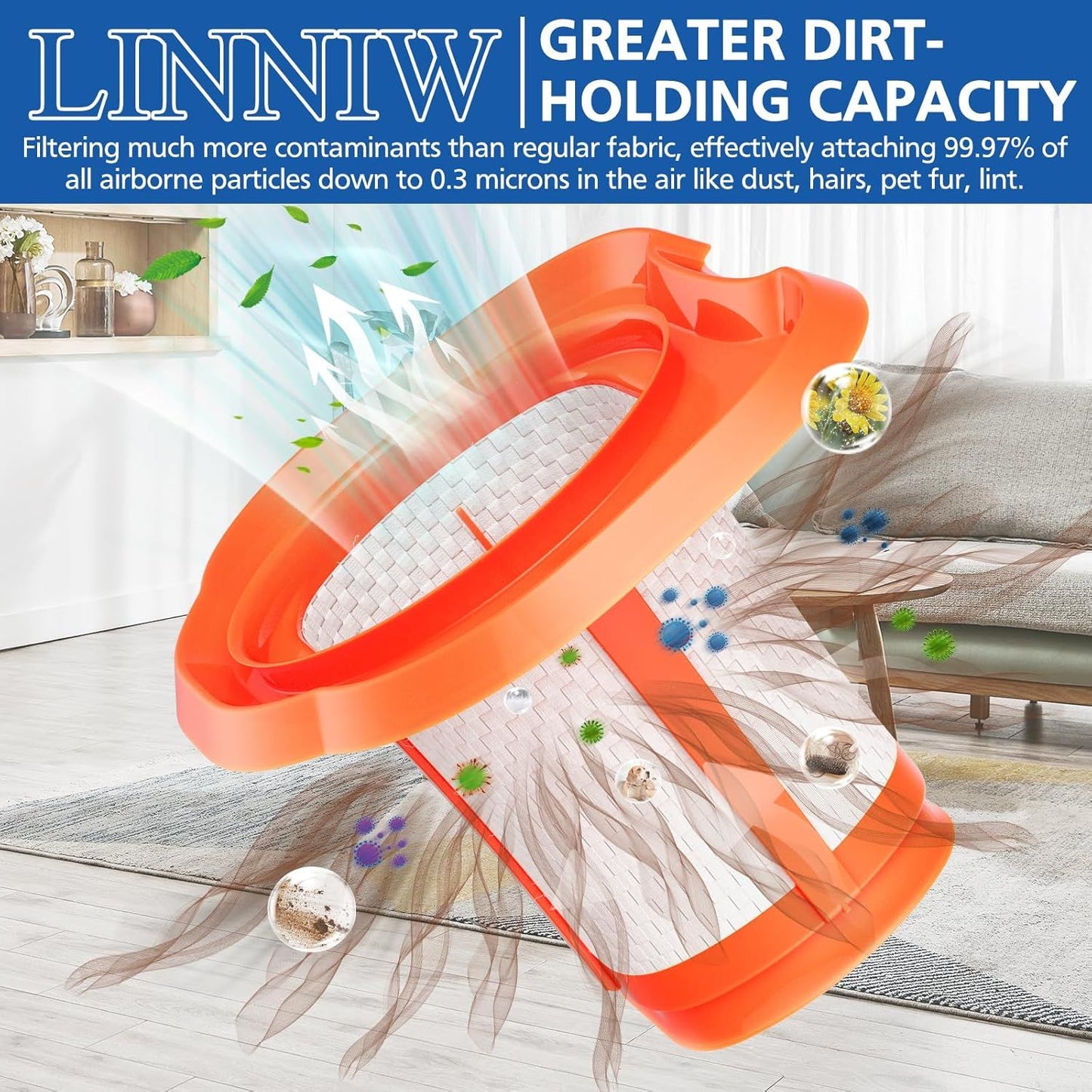 HHVK10 ilter Compatible with BLACK And DECKER Handheld Vacuum ilter Washable it or Models HHVK HHVK320J HHVK320J10 HHVK320JZ01 HHVK515J HHVK515JP HHVK515JP07 HHVK515J00 HHVK415B01, 6 Pack