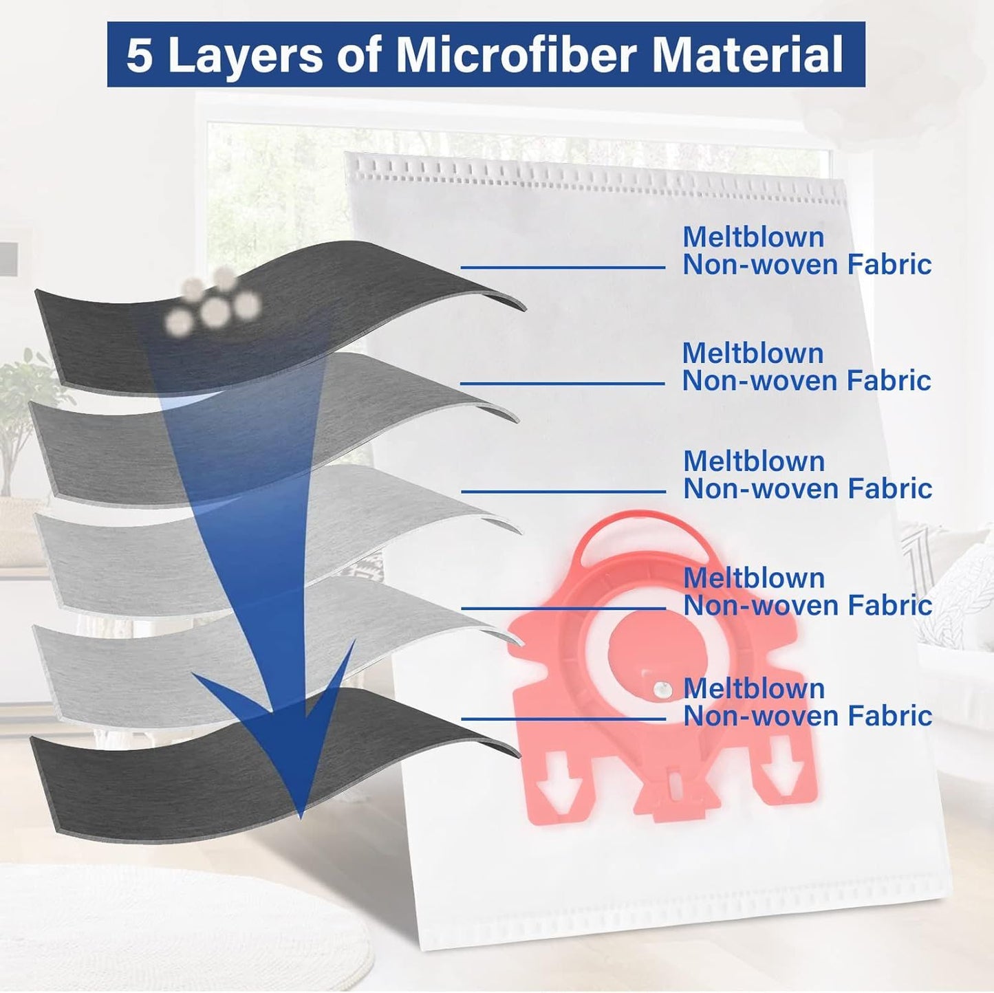 14 Packs 3D Airclean Bags Replacement or Miele JM Vacuum Cleaner Bags,Compact C1, Compact C2, Complete C1, S241, S290, S300i, S500, S700, S4, S6 Series, Replaces Part 10123220