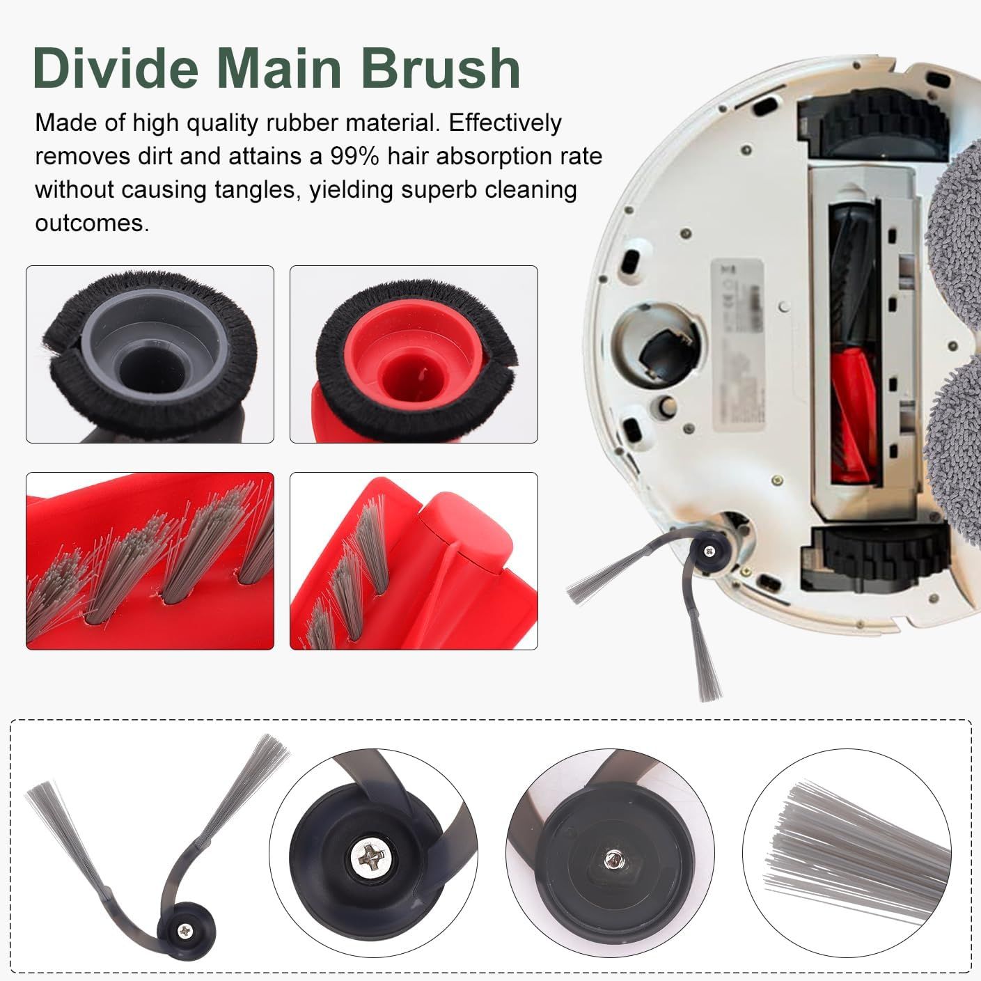 Replacement Parts Accessories Kit or  Qrevo S5V/Qrevo Curv/Qrevo Curv S5X/Qrevo Edge S5A Series Robot Vacuum Cleaner - 1 Main Brush, 3 HEPA ilters, 3 Dust Bags, 4 Mop Pads, 4 Side Brushes