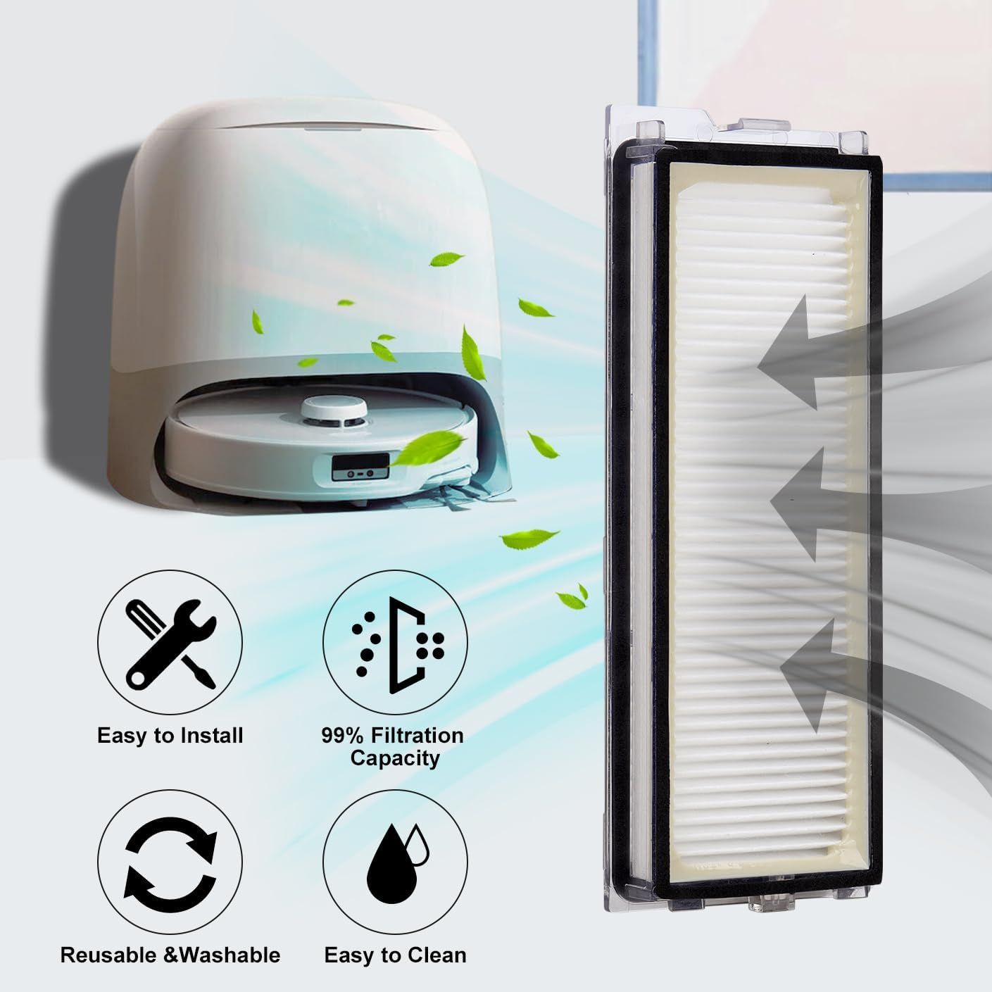 Replacement Parts Accessories Kit or  Qrevo S5V/Qrevo Curv/Qrevo Curv S5X/Qrevo Edge S5A Series Robot Vacuum Cleaner - 1 Main Brush, 3 HEPA ilters, 3 Dust Bags, 4 Mop Pads, 4 Side Brushes