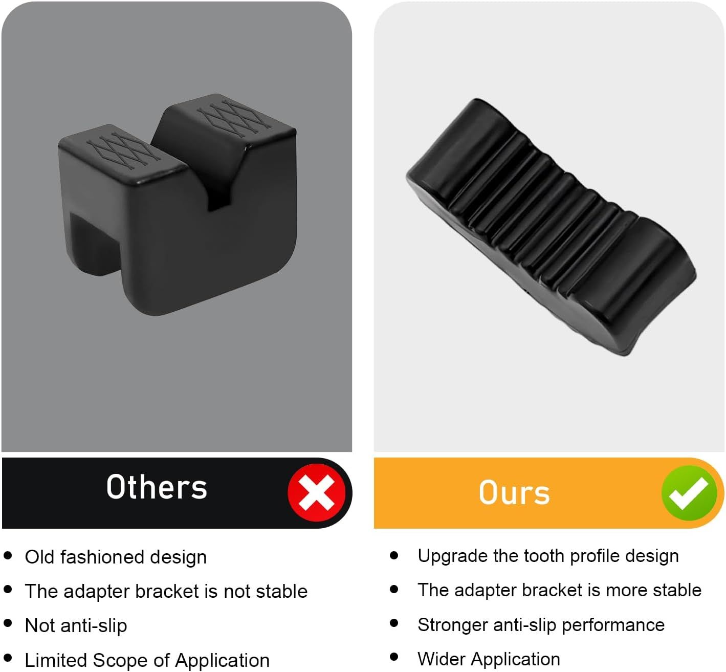 2 PCS Car Jack Stand Pads, 3 Ton Anti-slip Rubber Floor Jack Protection Sleeve, Cushioning Shock Absorption Rack Pad, Multi-functional Maintenance Accessory for Cars SUVs Trucks (Black)