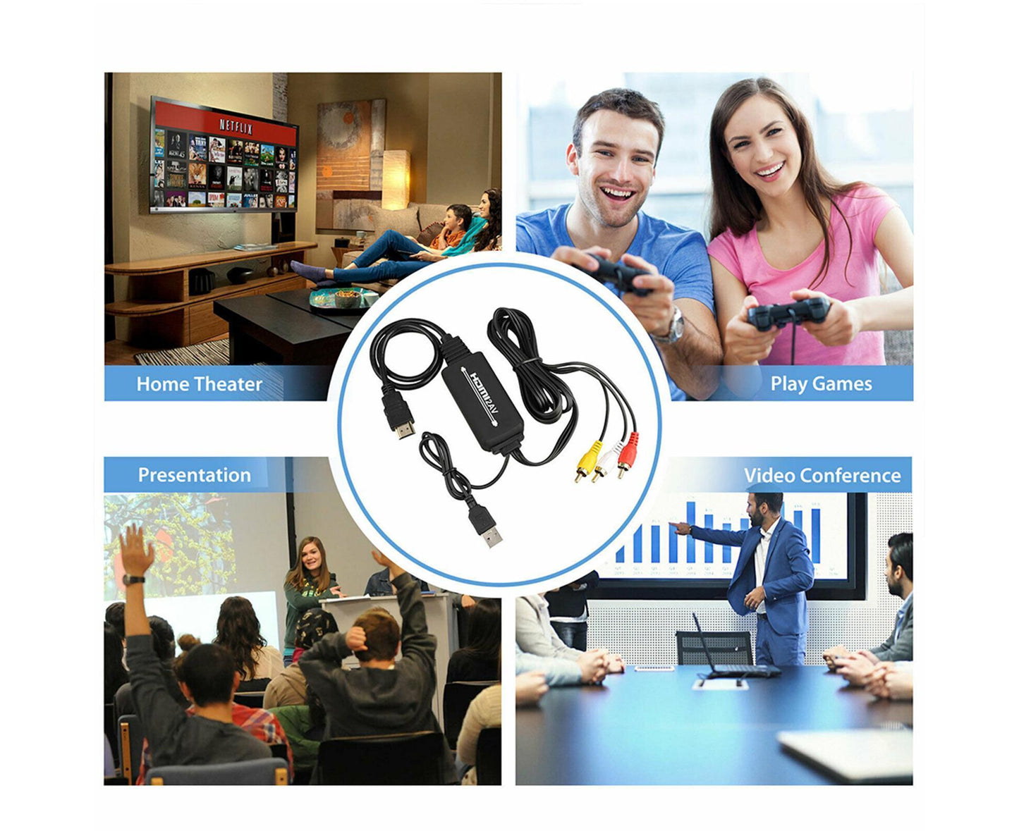 AV Adapter Plug and Play High Speed ABS HDMI-compatible to 3 RCA Converter for Computer Black