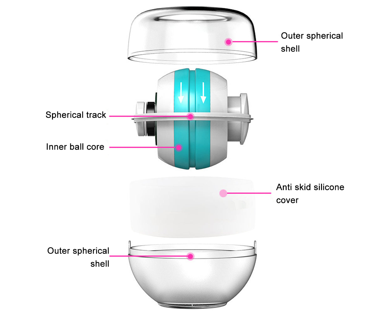 Metal Core Wrist Exerciser Wrist Strengthener Gyro Ball with LED Light - Green