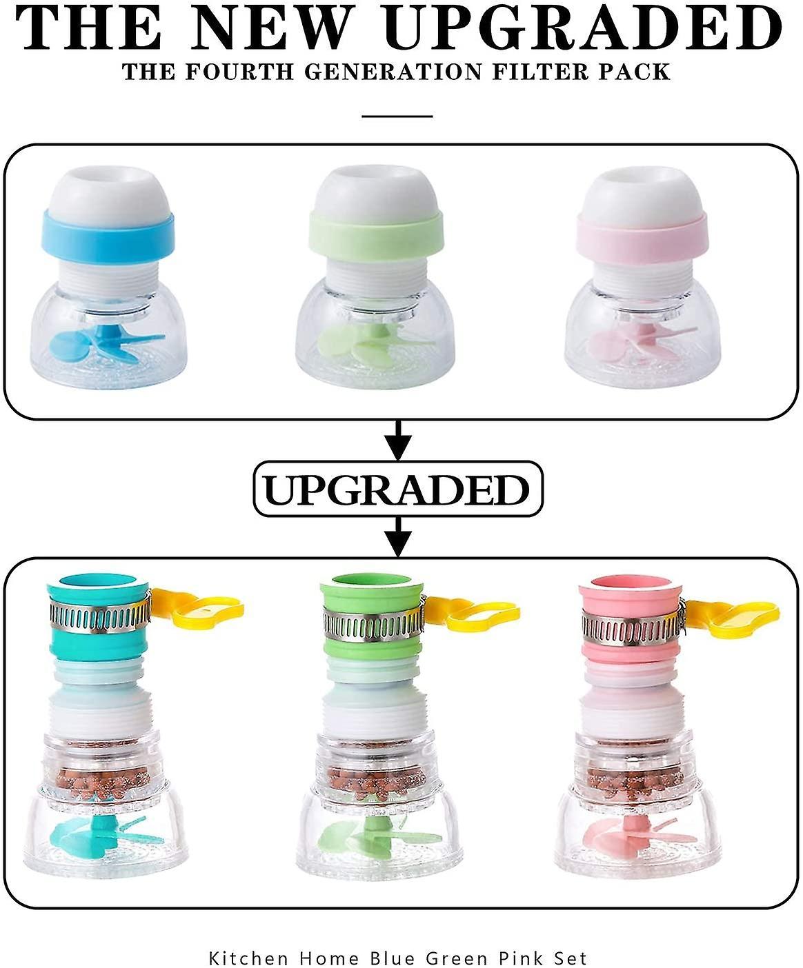 Kitchen Faucet Splash-proof Shower Kitchen Cook Basin Rotatable Nozzle Water Saving Device