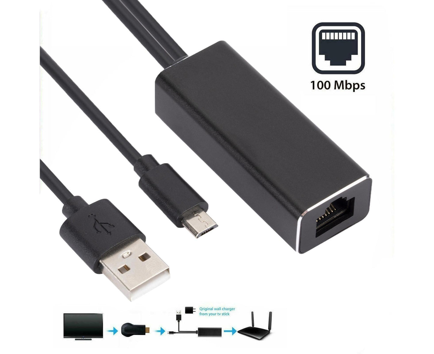 Wired Network Card High-speed Anti-interference Plug Play Micro USB2.0 10/100Mbps External WiFi Network Card for Desktop - Black