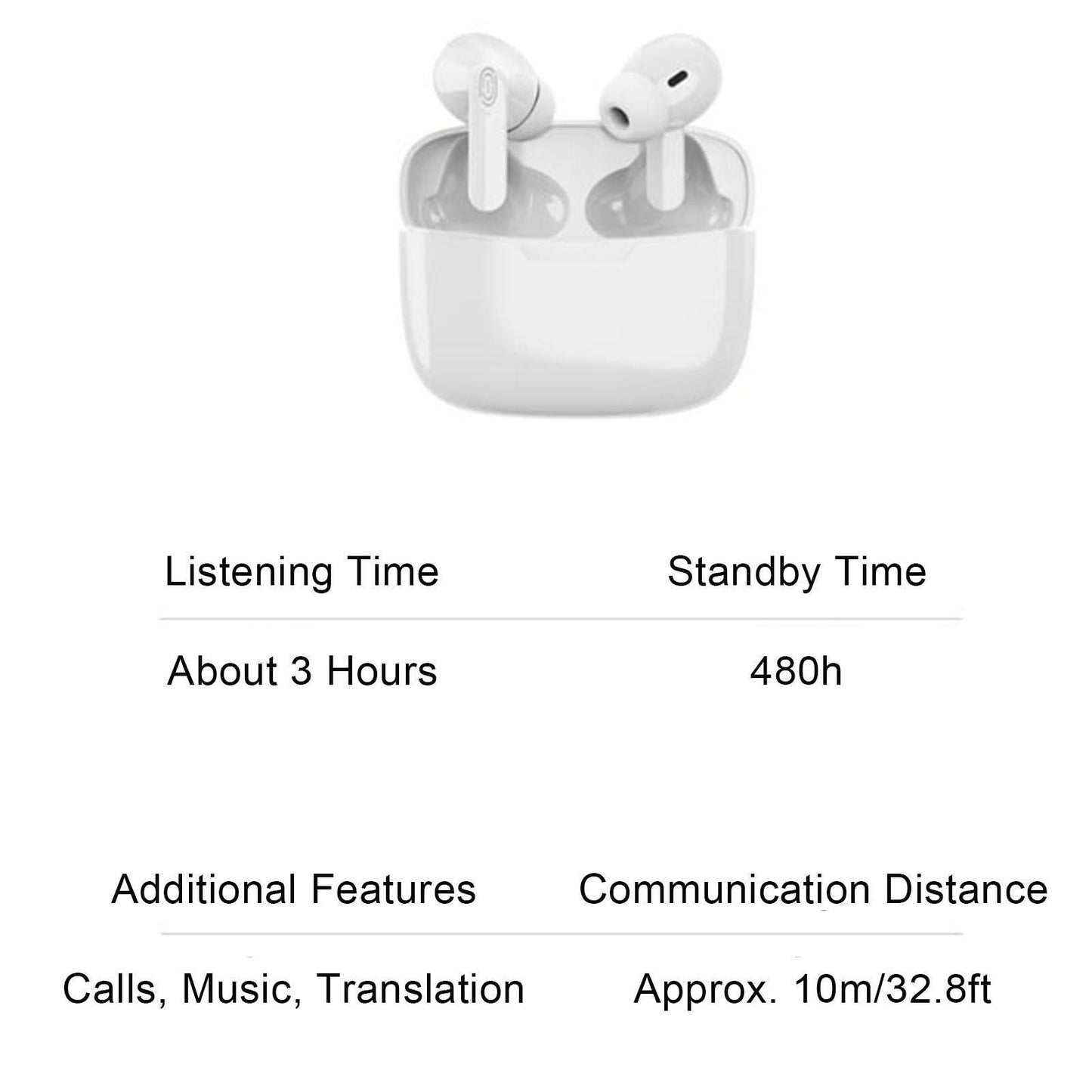 Language Translator Earbuds Supports 114 Languages Real Time High Accuracy Bluetooth Translation Earbuds with Speakers