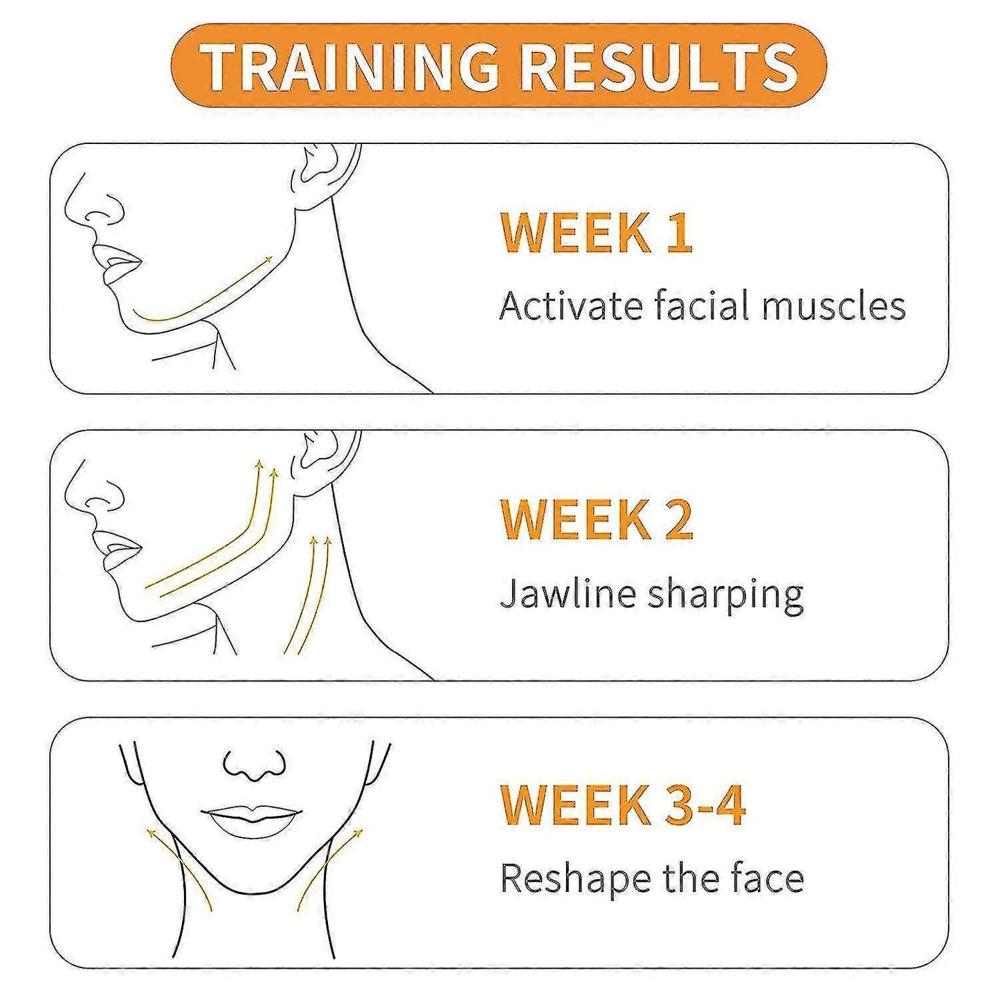 Jawline Exerciser, Jaw Exerciser For Men And Women, Jaw Trainer