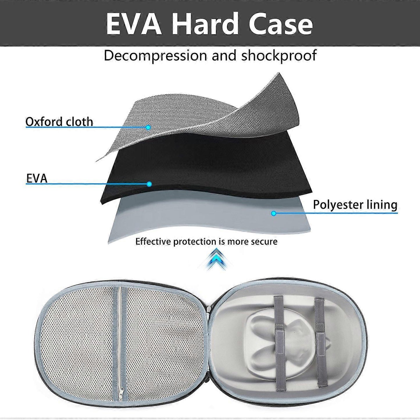 Type A For Meta Quest 3 VR Headset Carrying Case EVA Hard Shell Storage Bag Shockproof Handbag