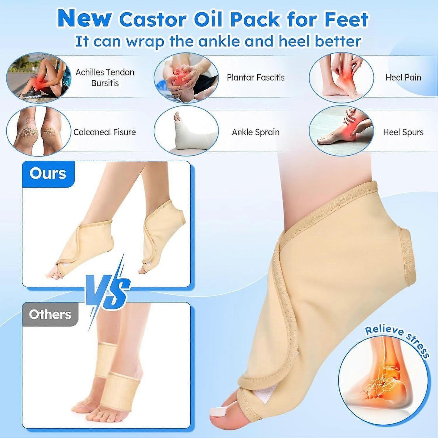 Castor Oil Pack Wrap,10 pcs Reusable Organic Castor Oil Pack Kit with Adjustable