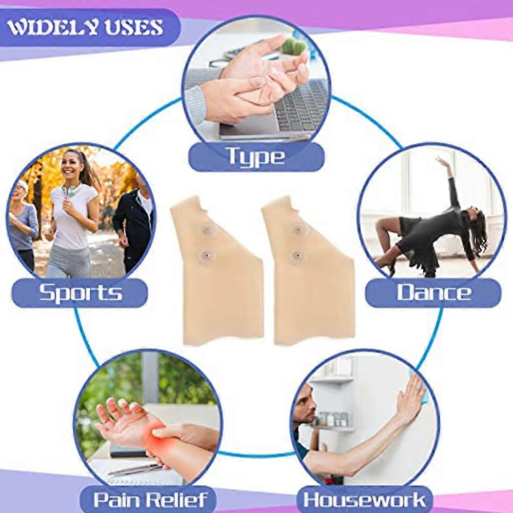Gel Wrist & Thumb Brace - Waterproof Silicone Support for Typing & Pain Relief