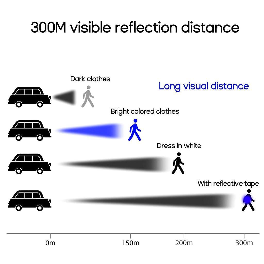 Reflective Wrist Bands, Night Running Gear for Cyclists, Joggers, Walkers