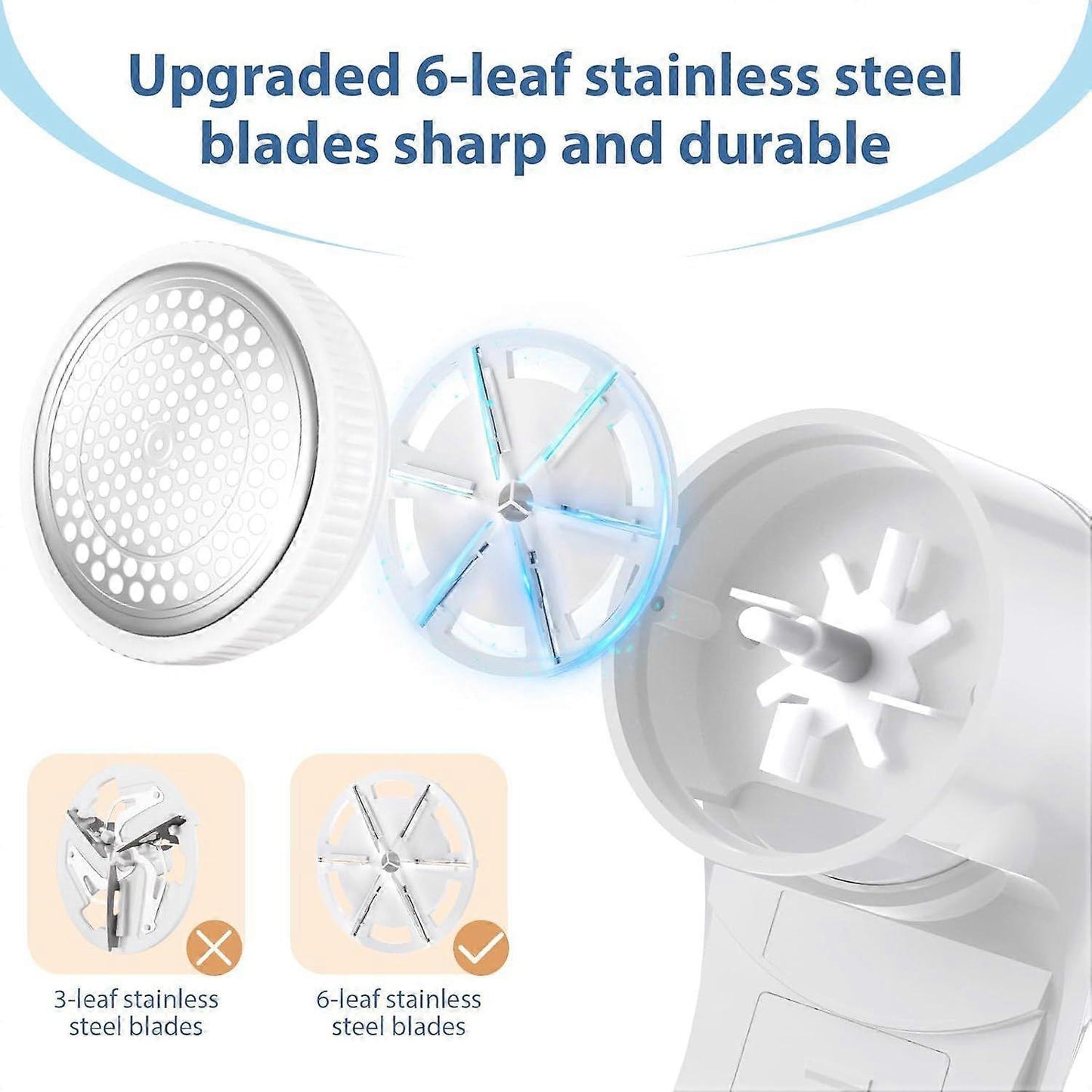 Anti-Pilling Fabric Shaver for Bedding & Furniture